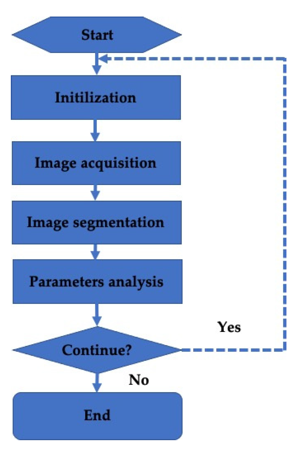 Minerals 13 00091 g014 Minerals 13 00091 g014