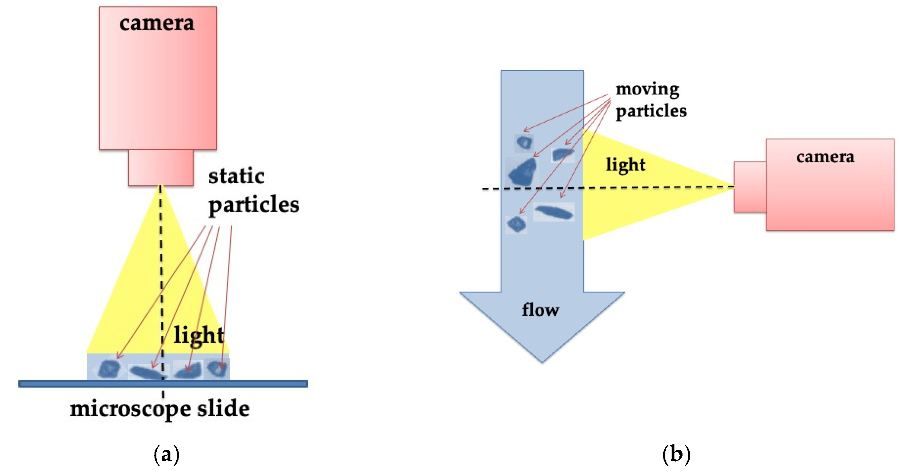 Minerals 13 00091 g017 Minerals 13 00091 g017