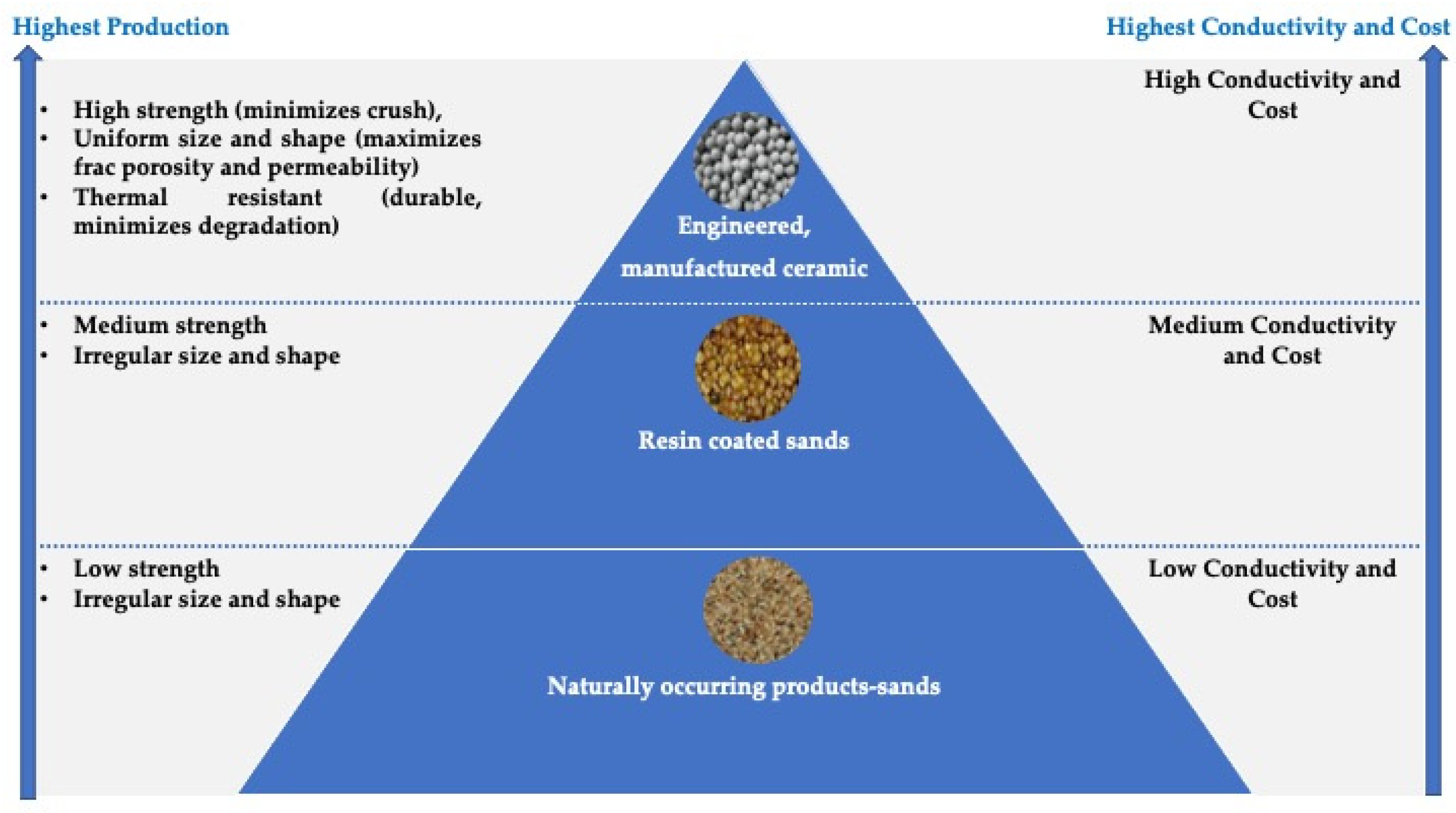 Minerals 13 00091 g020 Minerals 13 00091 g020