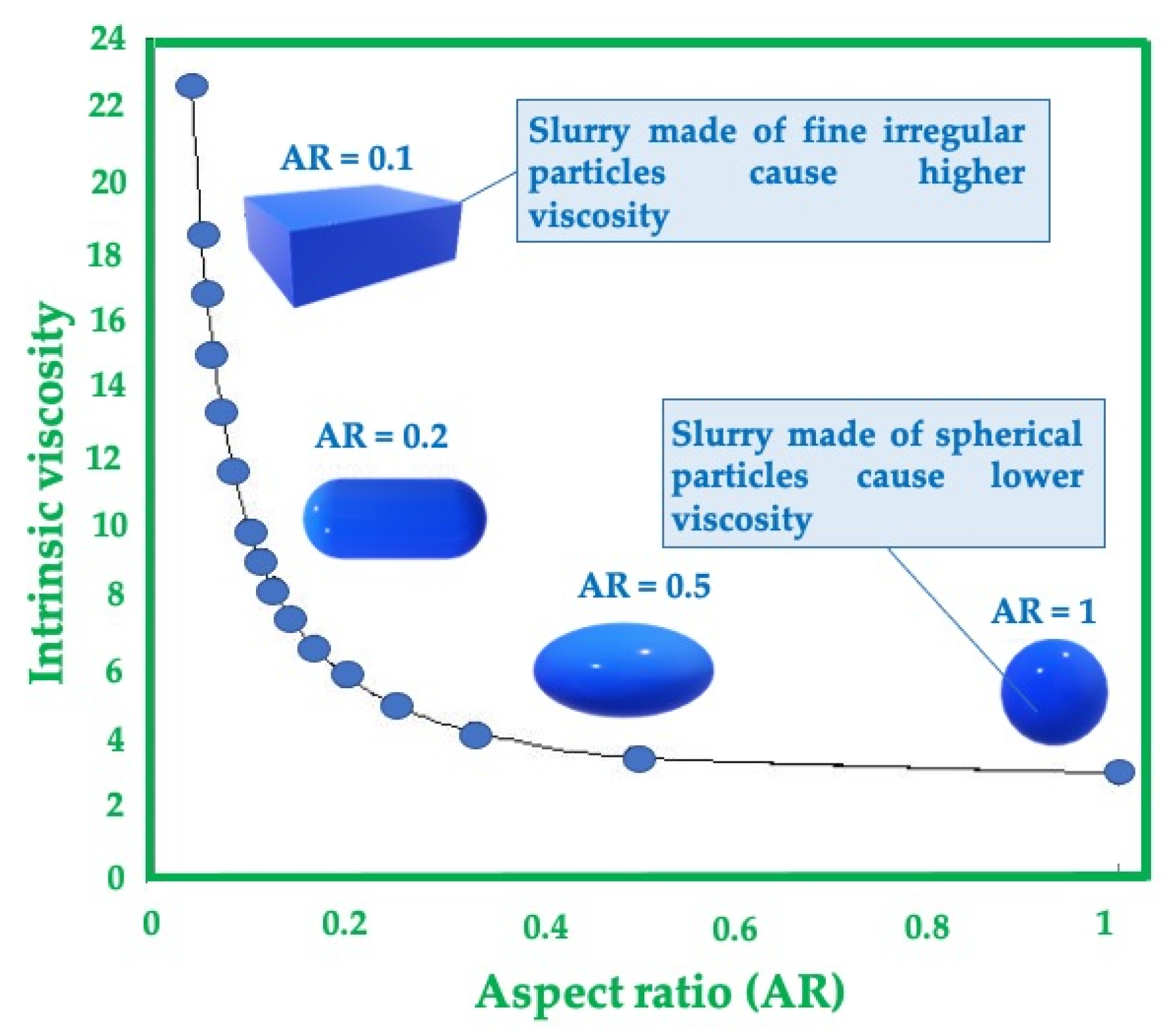 Minerals 13 00091 g022 Minerals 13 00091 g022