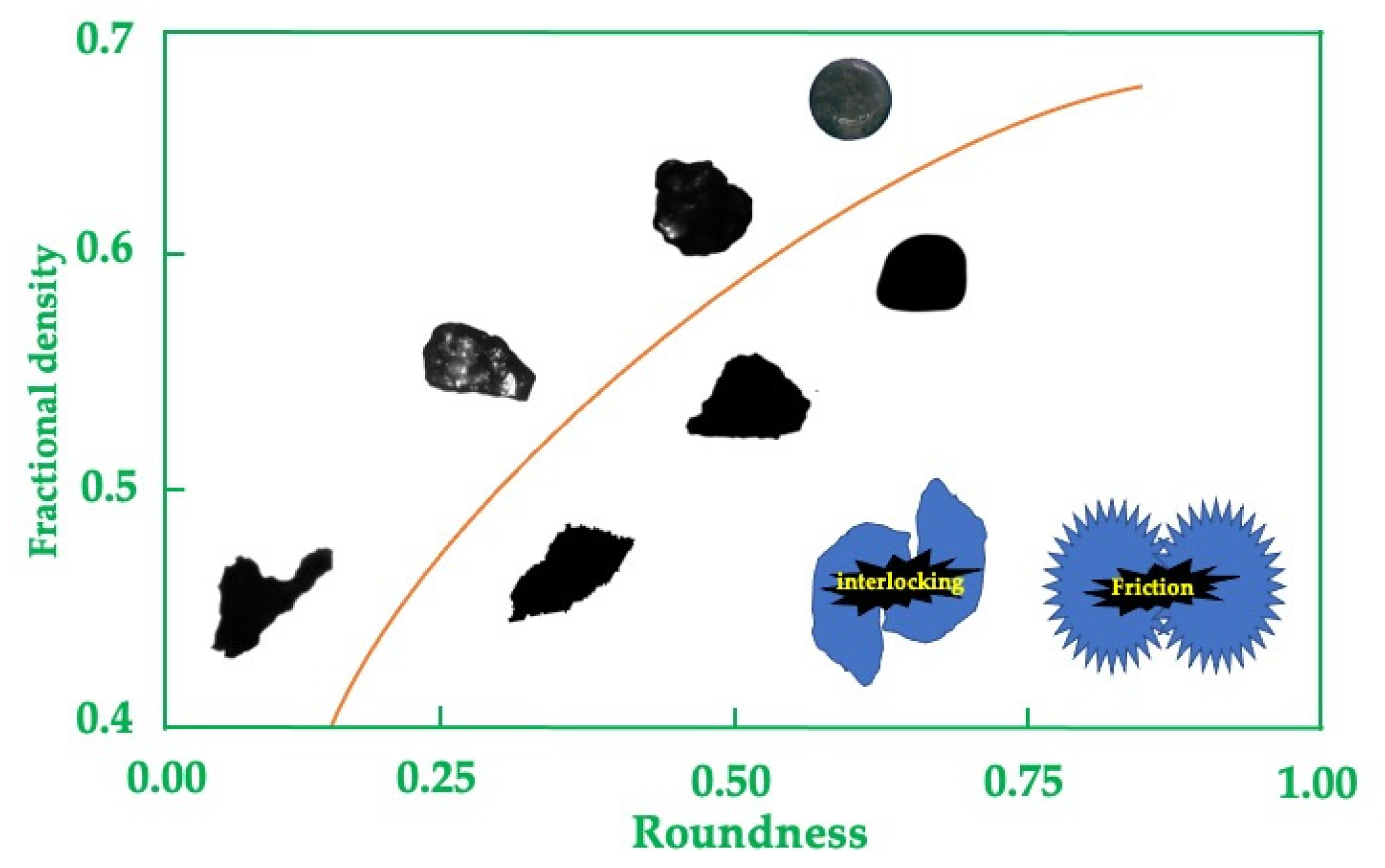 Minerals 13 00091 g024 Minerals 13 00091 g024