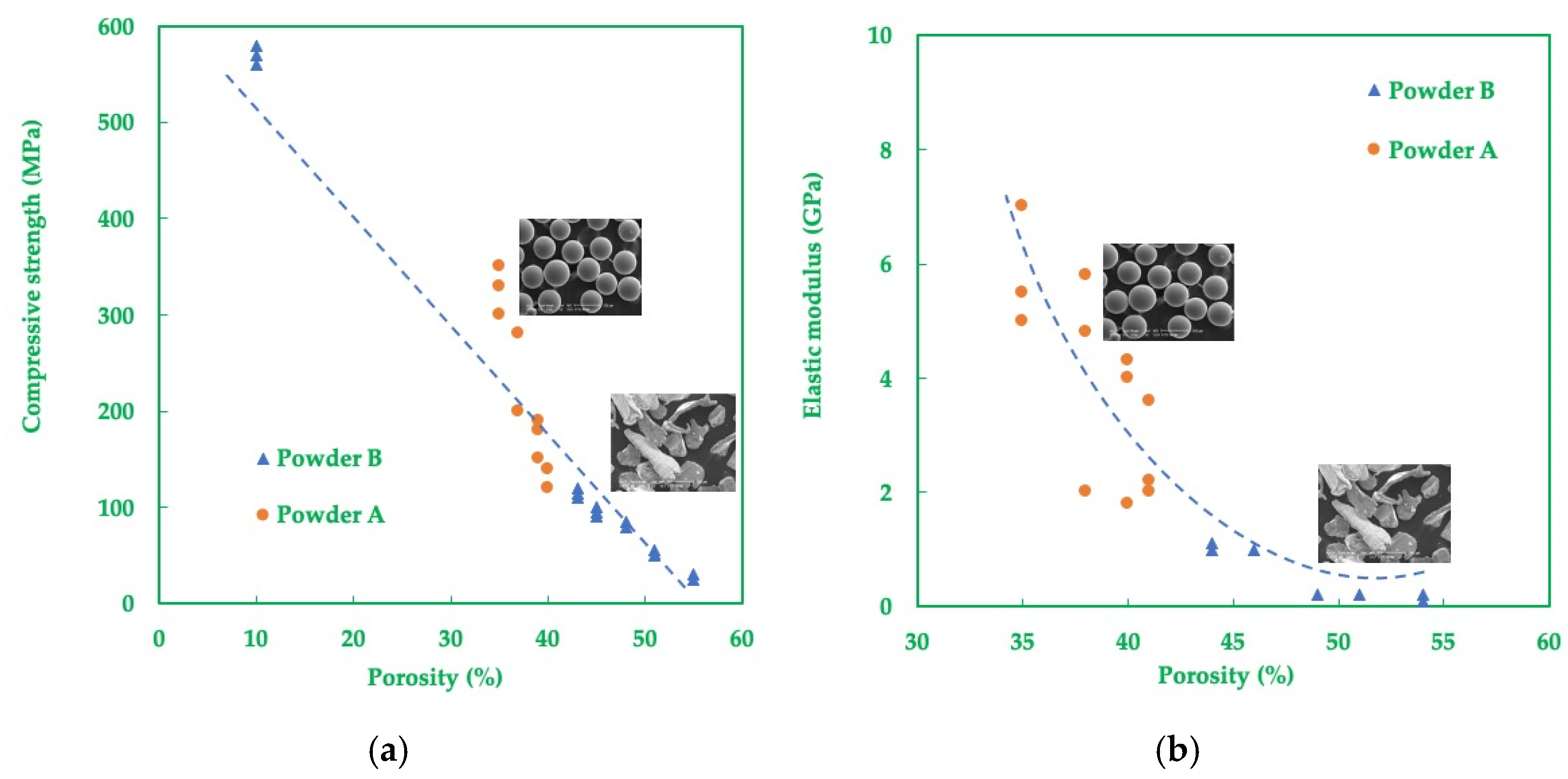 Minerals 13 00091 g025 Minerals 13 00091 g025