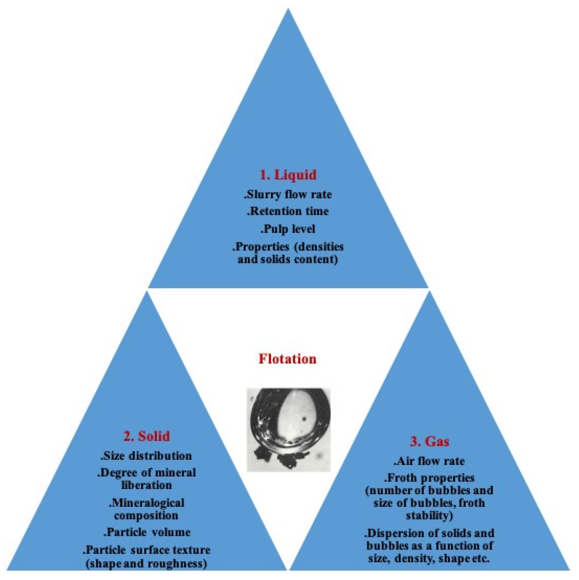 Minerals 13 00091 g027 Minerals 13 00091 g027