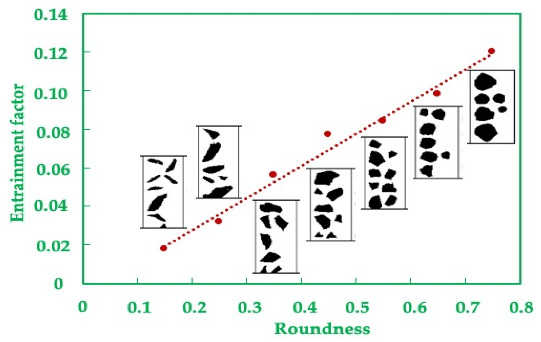 Minerals 13 00091 g029 Minerals 13 00091 g029