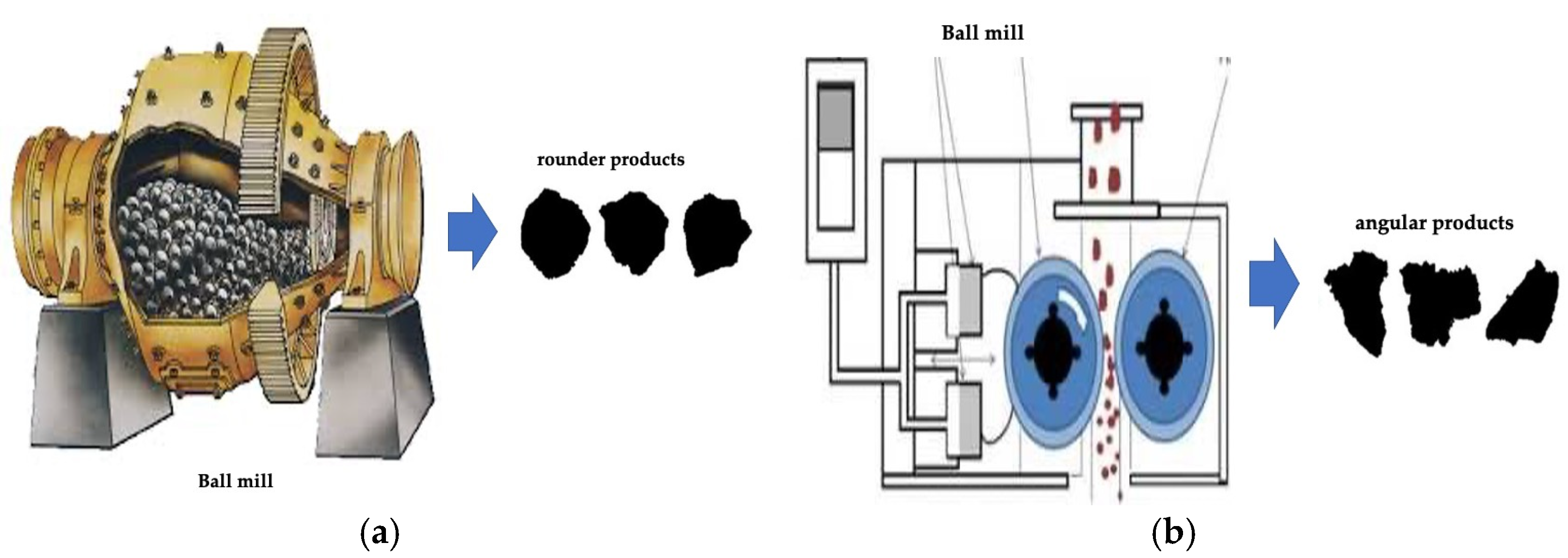 Minerals 13 00091 g031 Minerals 13 00091 g031