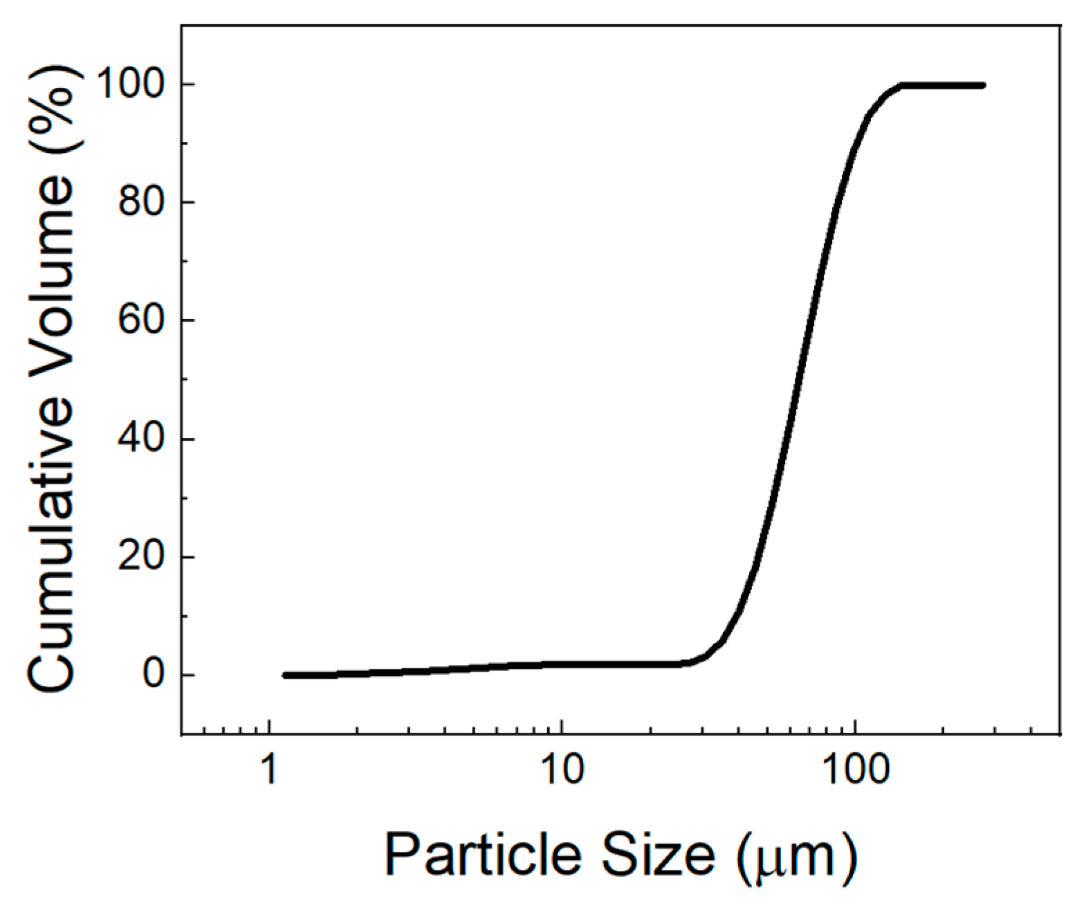 Minerals 13 00093 g001
