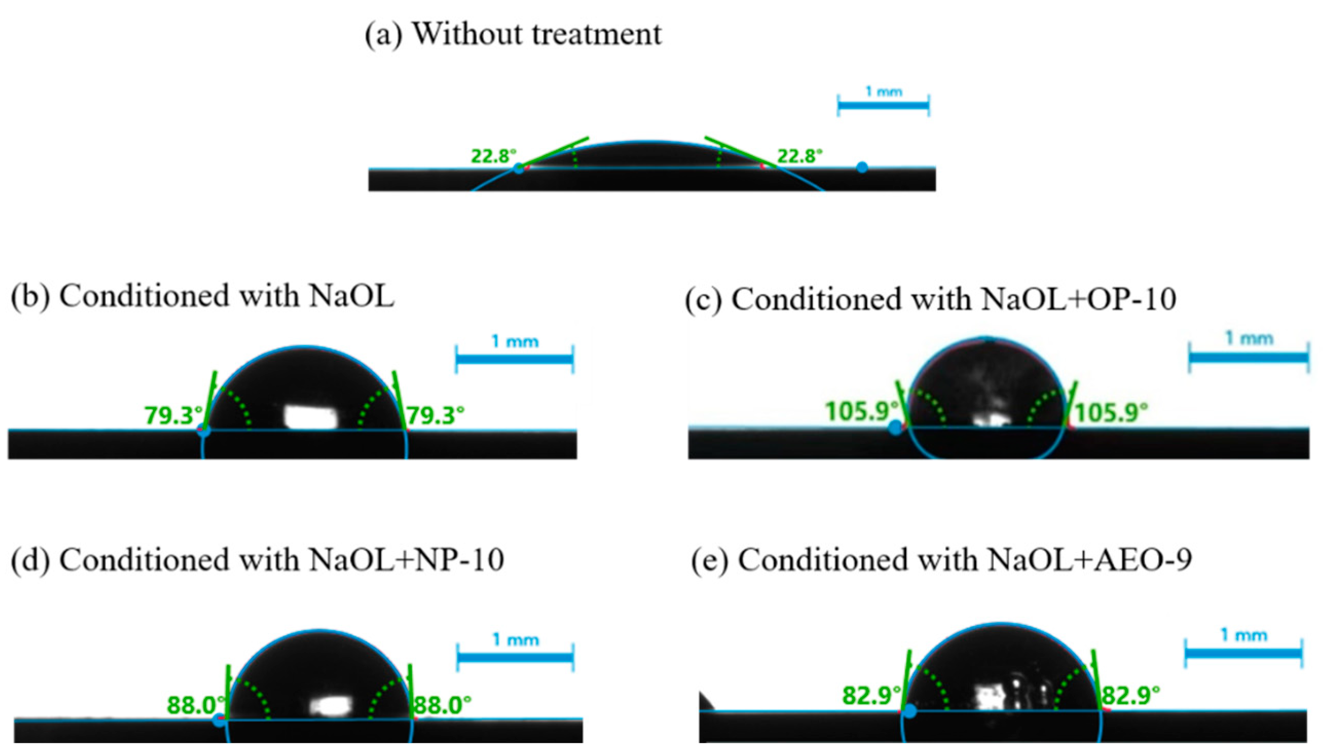 Minerals 13 00093 g005