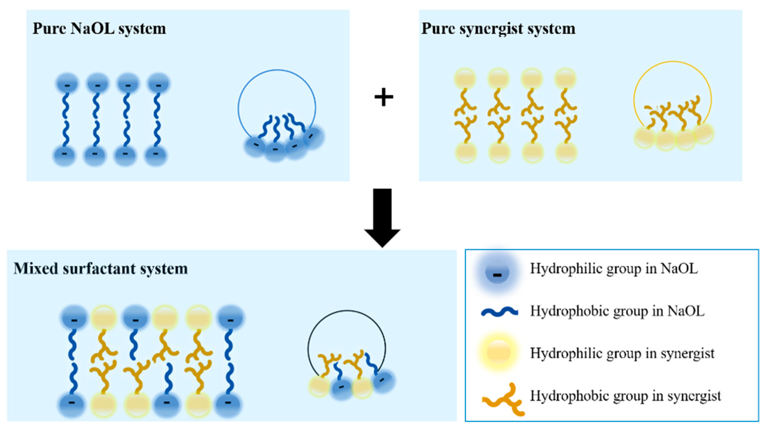 Minerals 13 00093 g007
