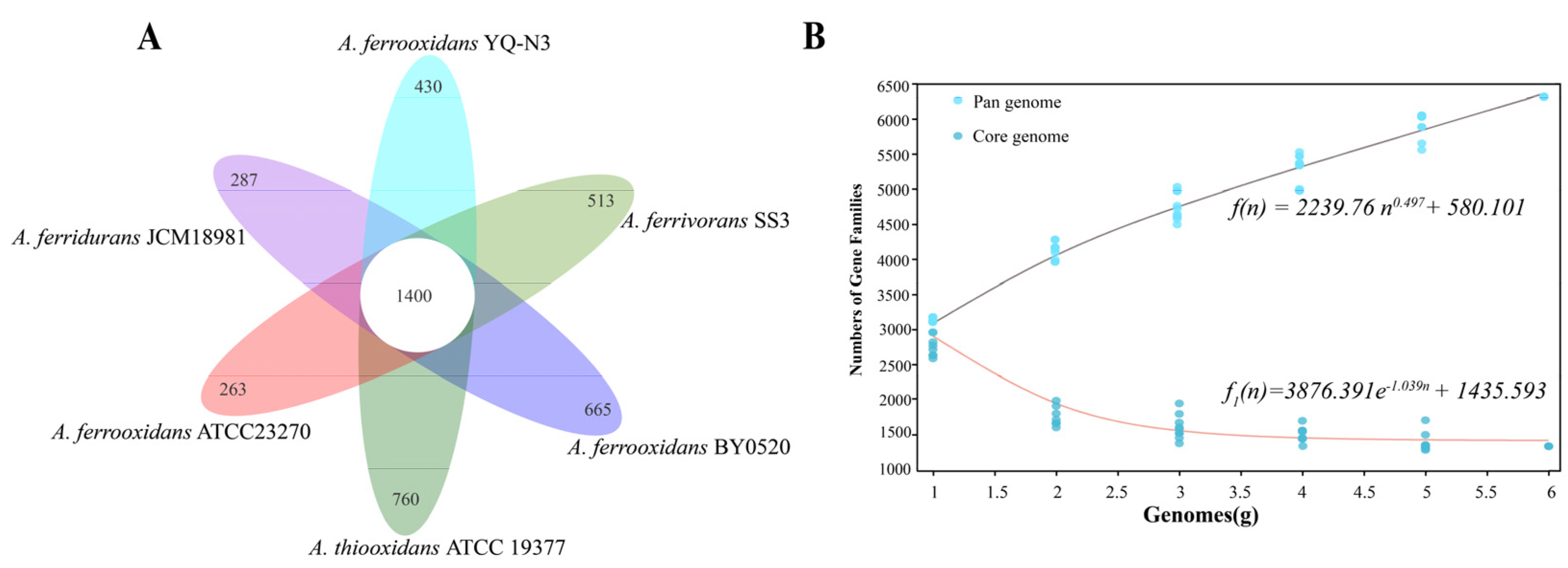 Minerals 13 00095 g006 Minerals 13 00095 g006