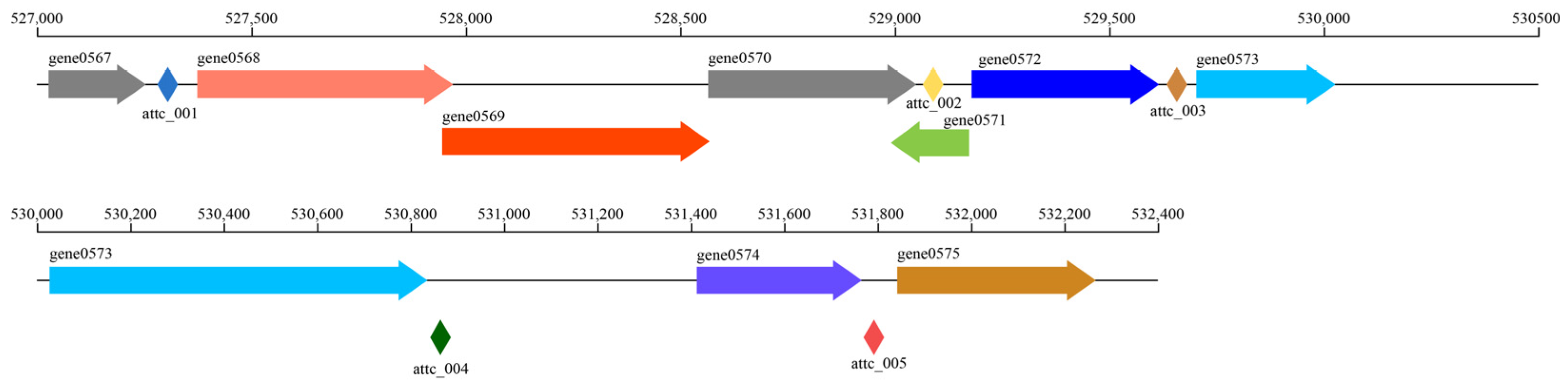 Minerals 13 00095 g009 Minerals 13 00095 g009