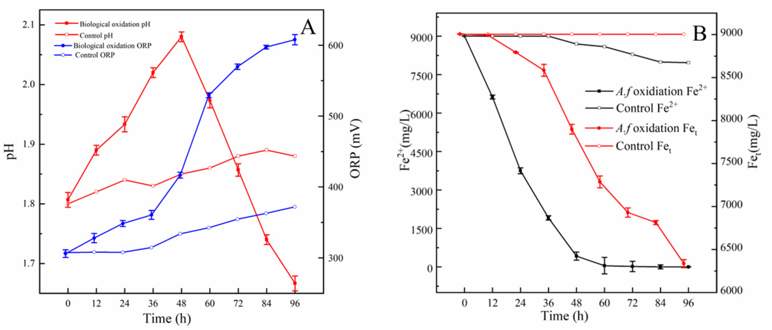 Minerals 13 00095 g010 Minerals 13 00095 g010