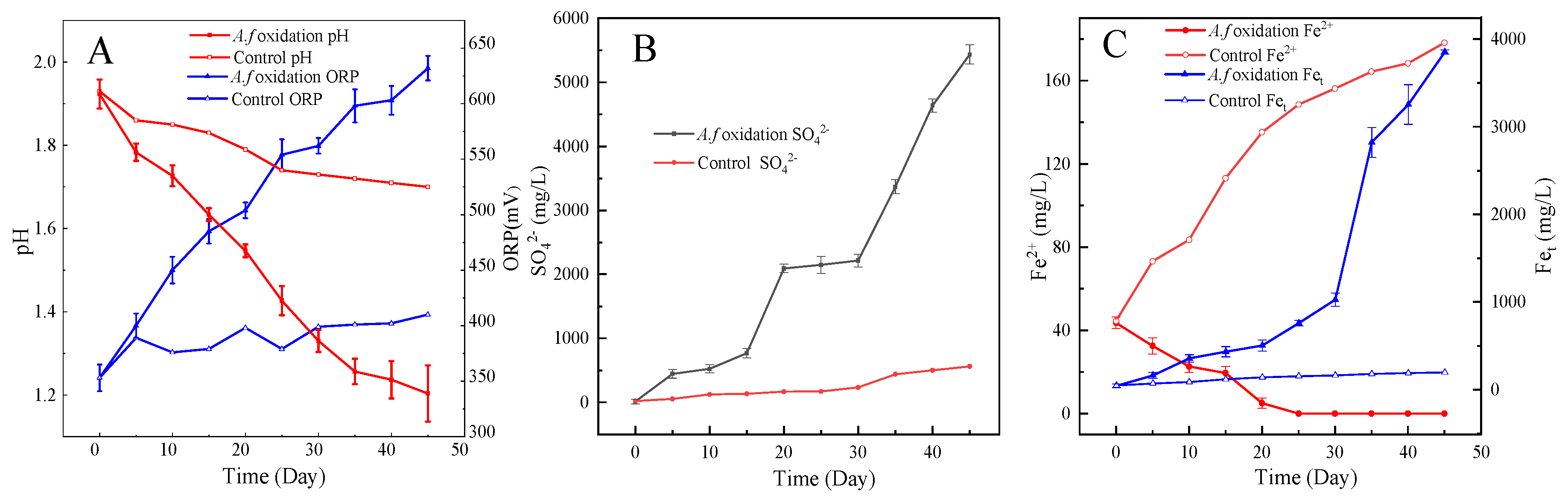 Minerals 13 00095 g013 Minerals 13 00095 g013