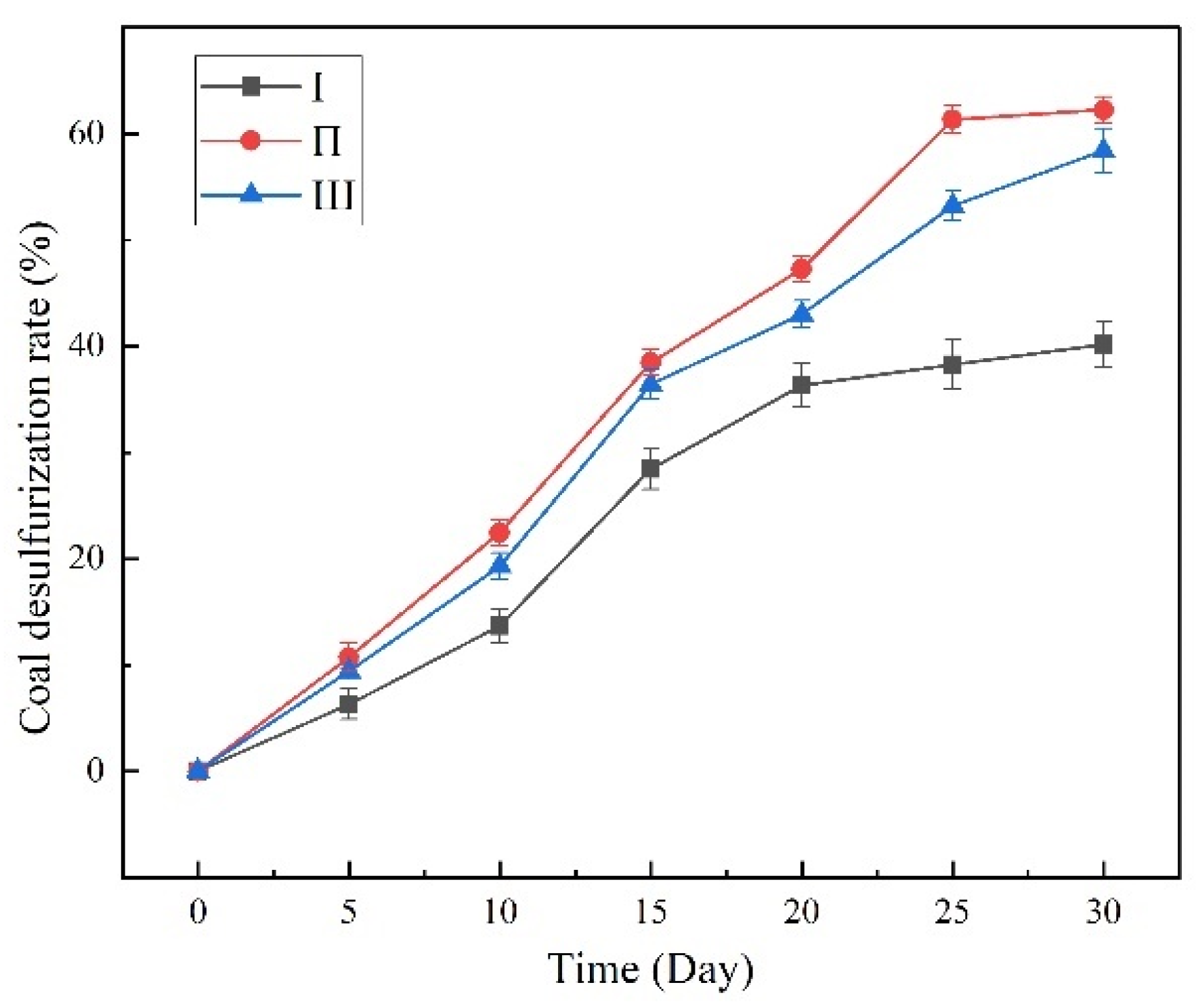 Minerals 13 00095 g015 Minerals 13 00095 g015