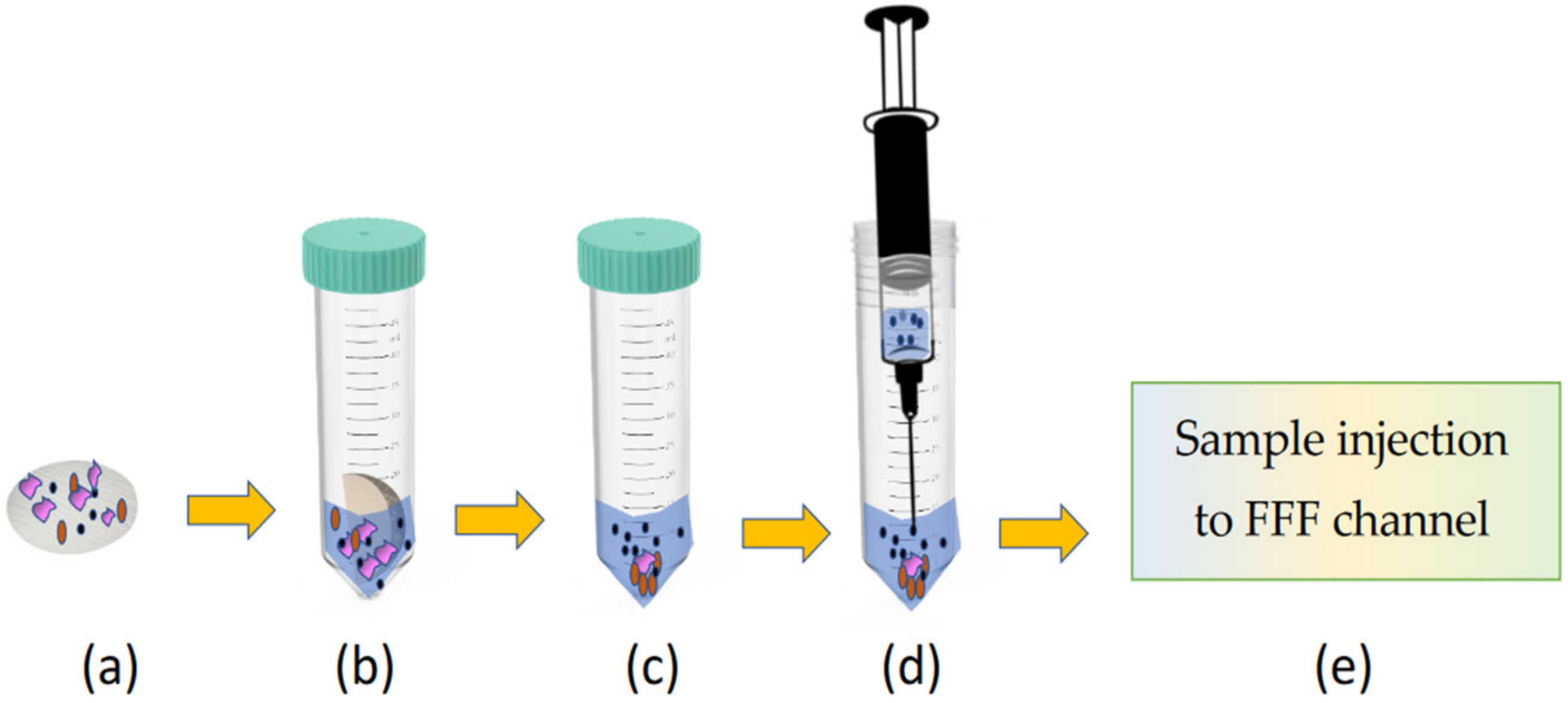 Minerals 13 00097 g001