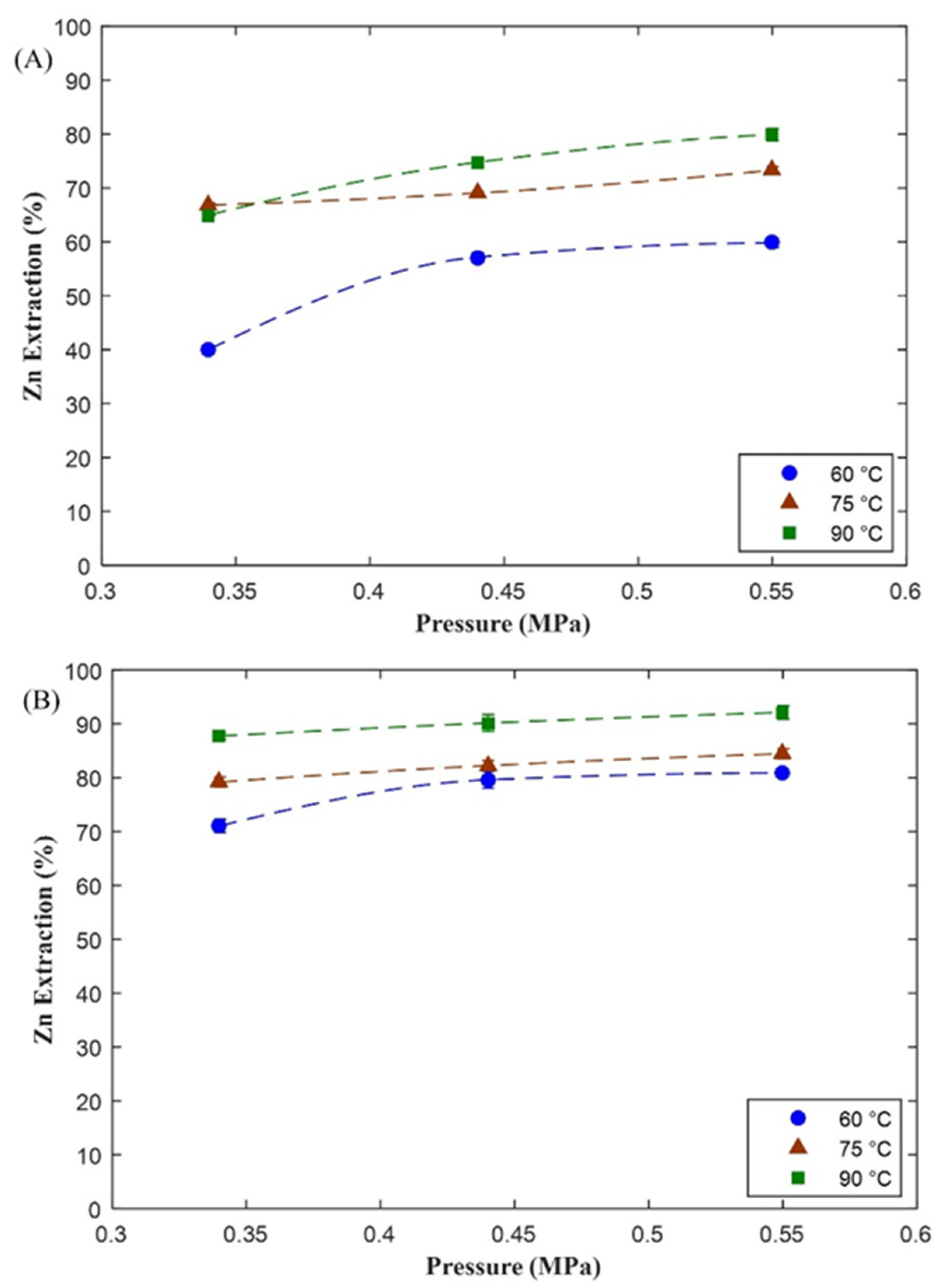 Minerals 13 00098 g003