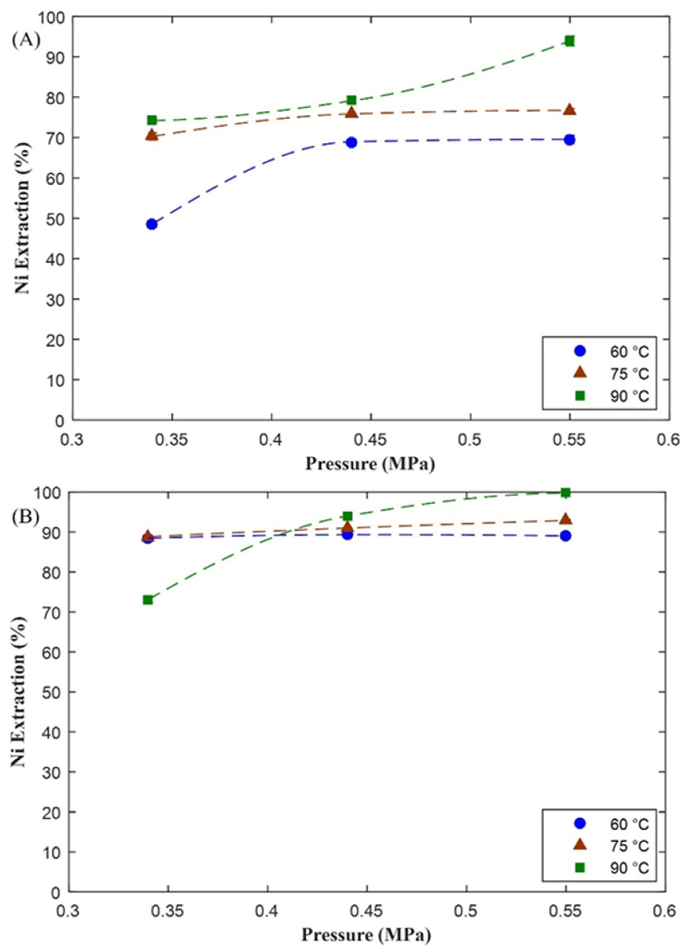 Minerals 13 00098 g004
