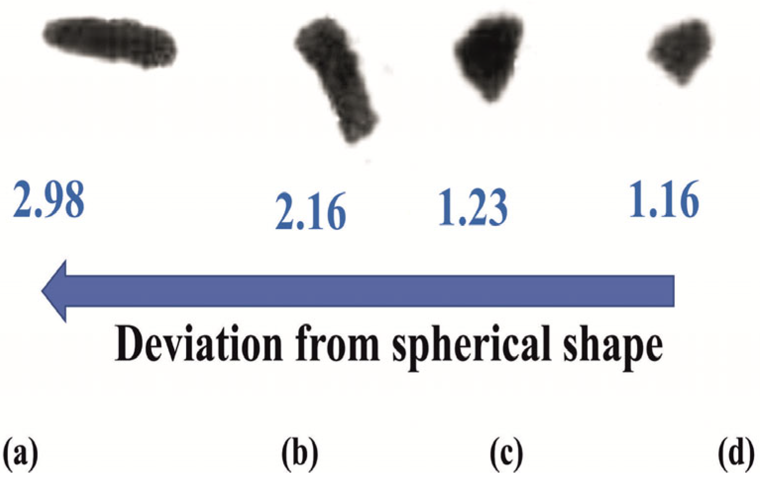 Minerals 13 00099 g002