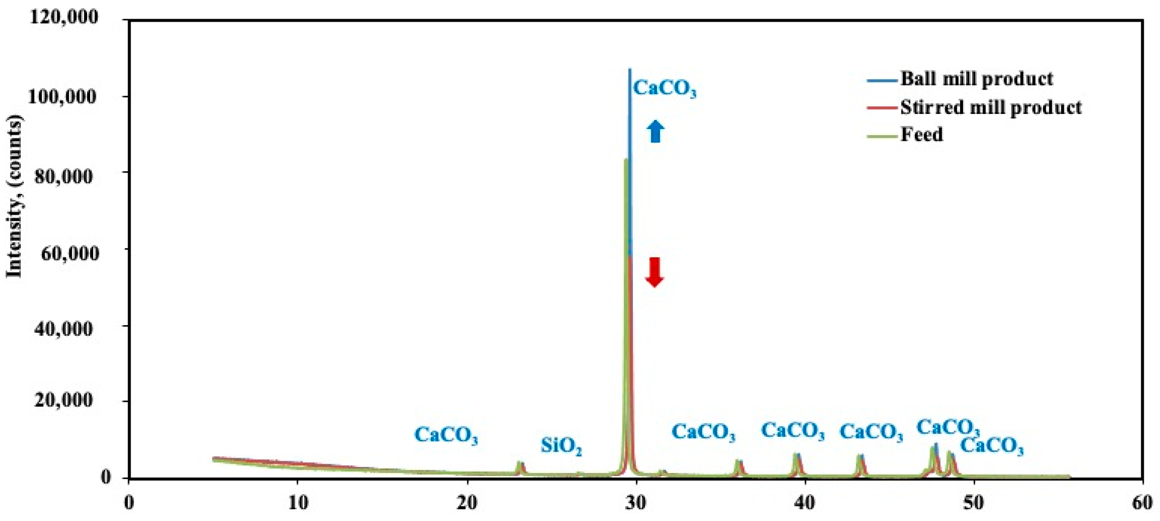 Minerals 13 00099 g012