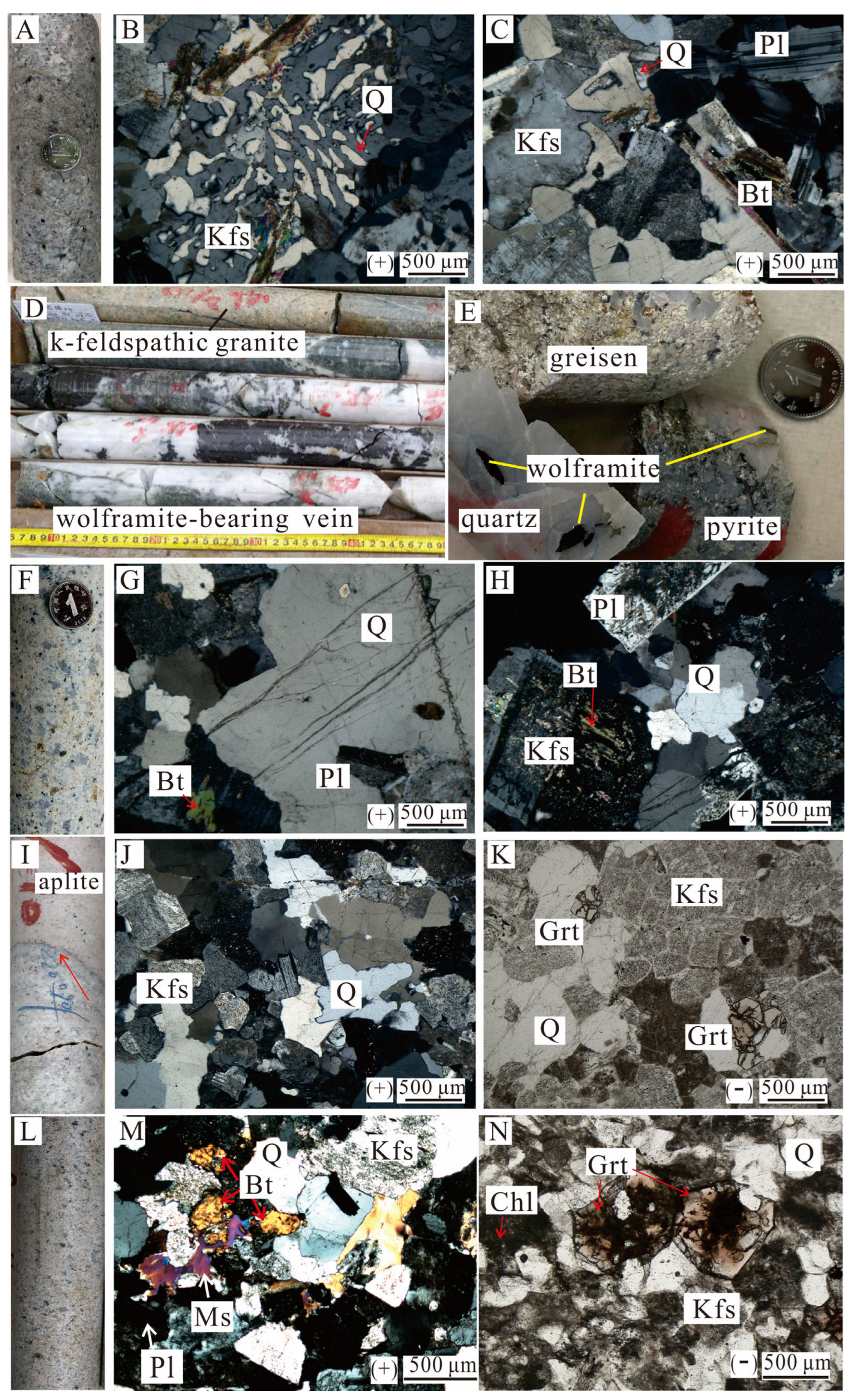 Minerals 13 00101 g003 Minerals 13 00101 g003