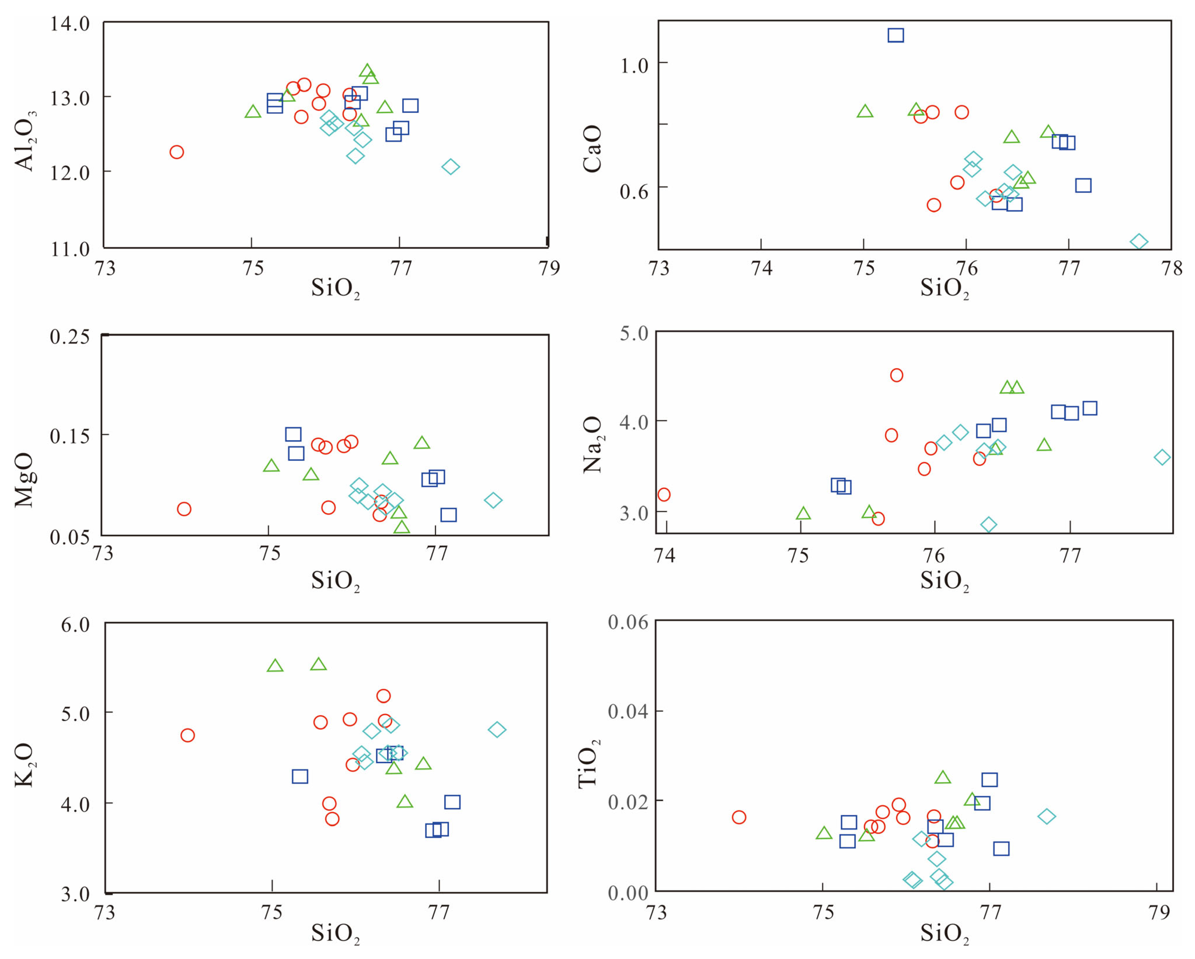 Minerals 13 00101 g005 Minerals 13 00101 g005