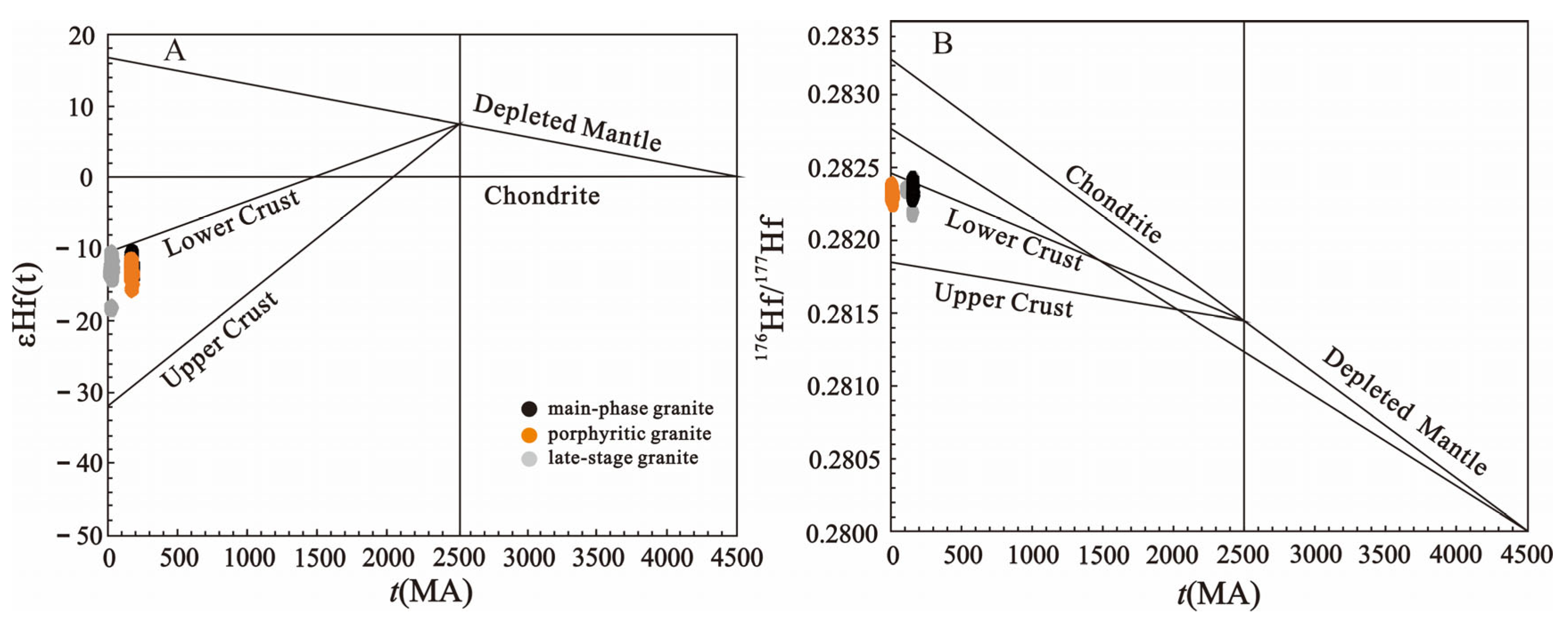 Minerals 13 00101 g009 Minerals 13 00101 g009