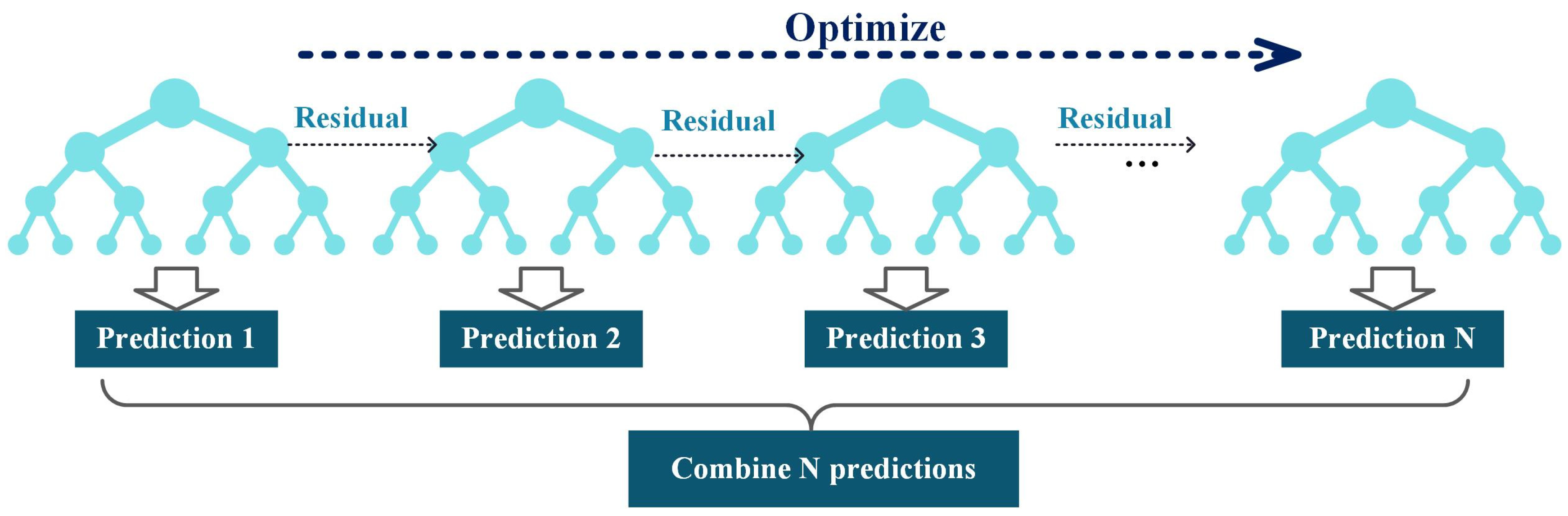 Minerals 13 00103 g002