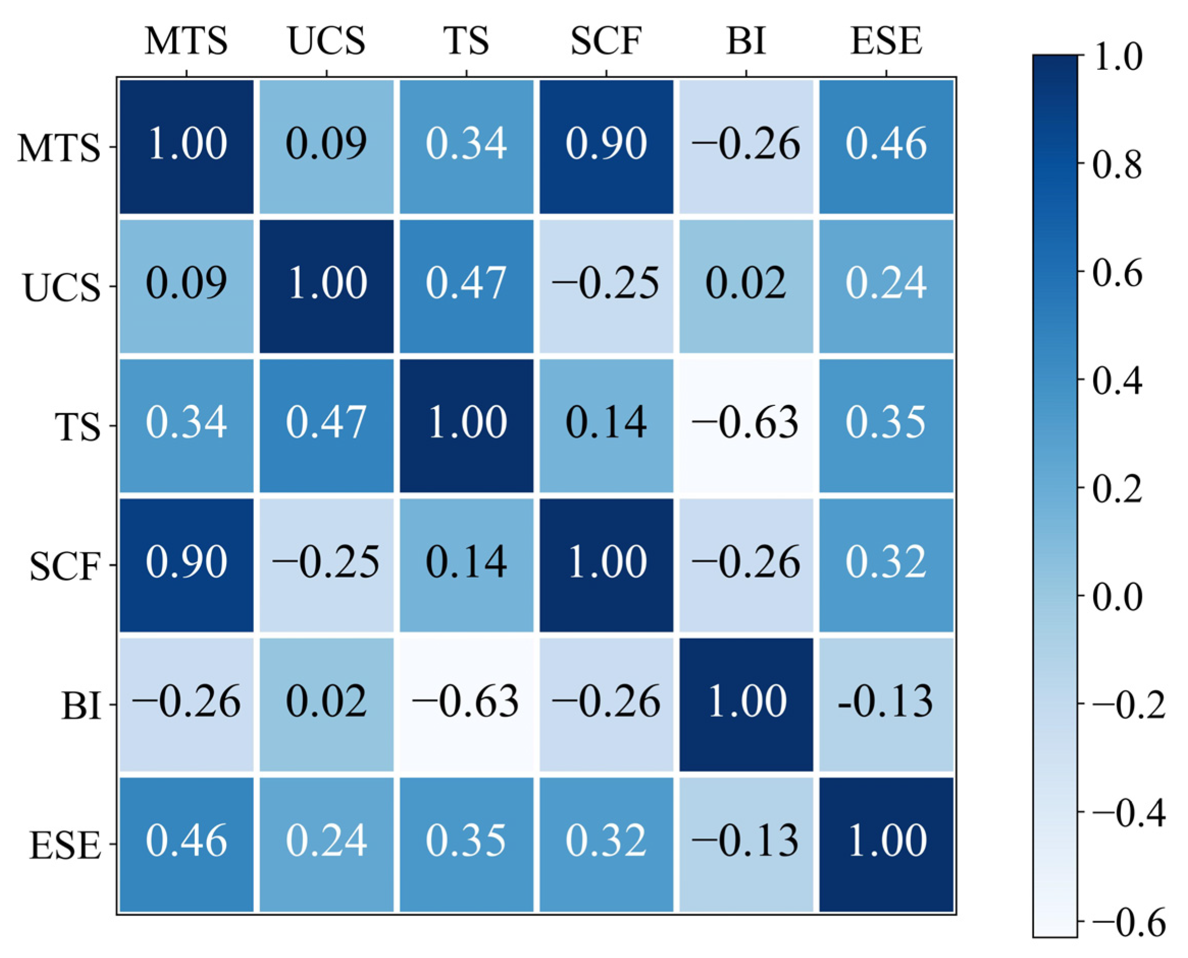 Minerals 13 00103 g006