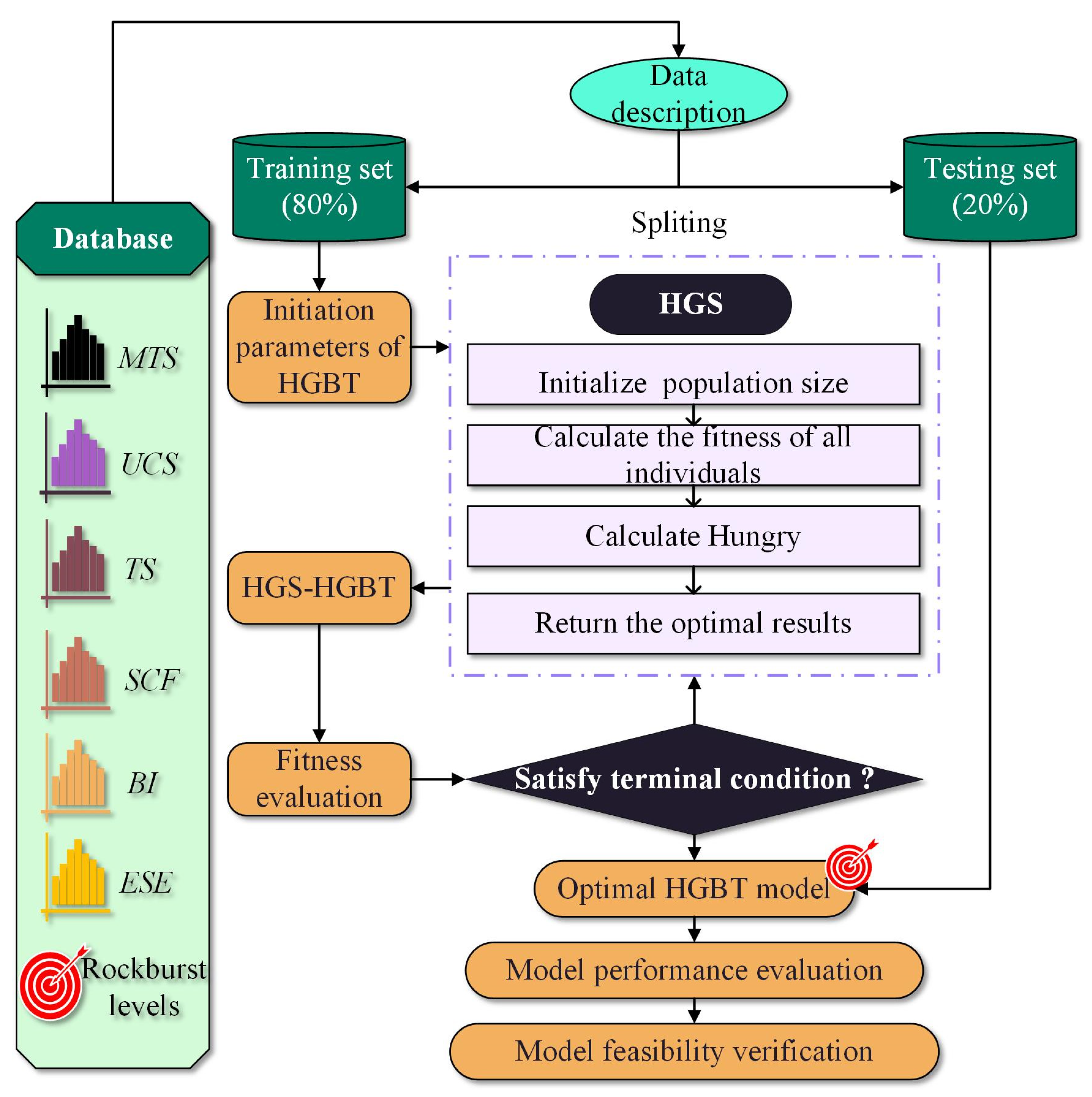 Minerals 13 00103 g007