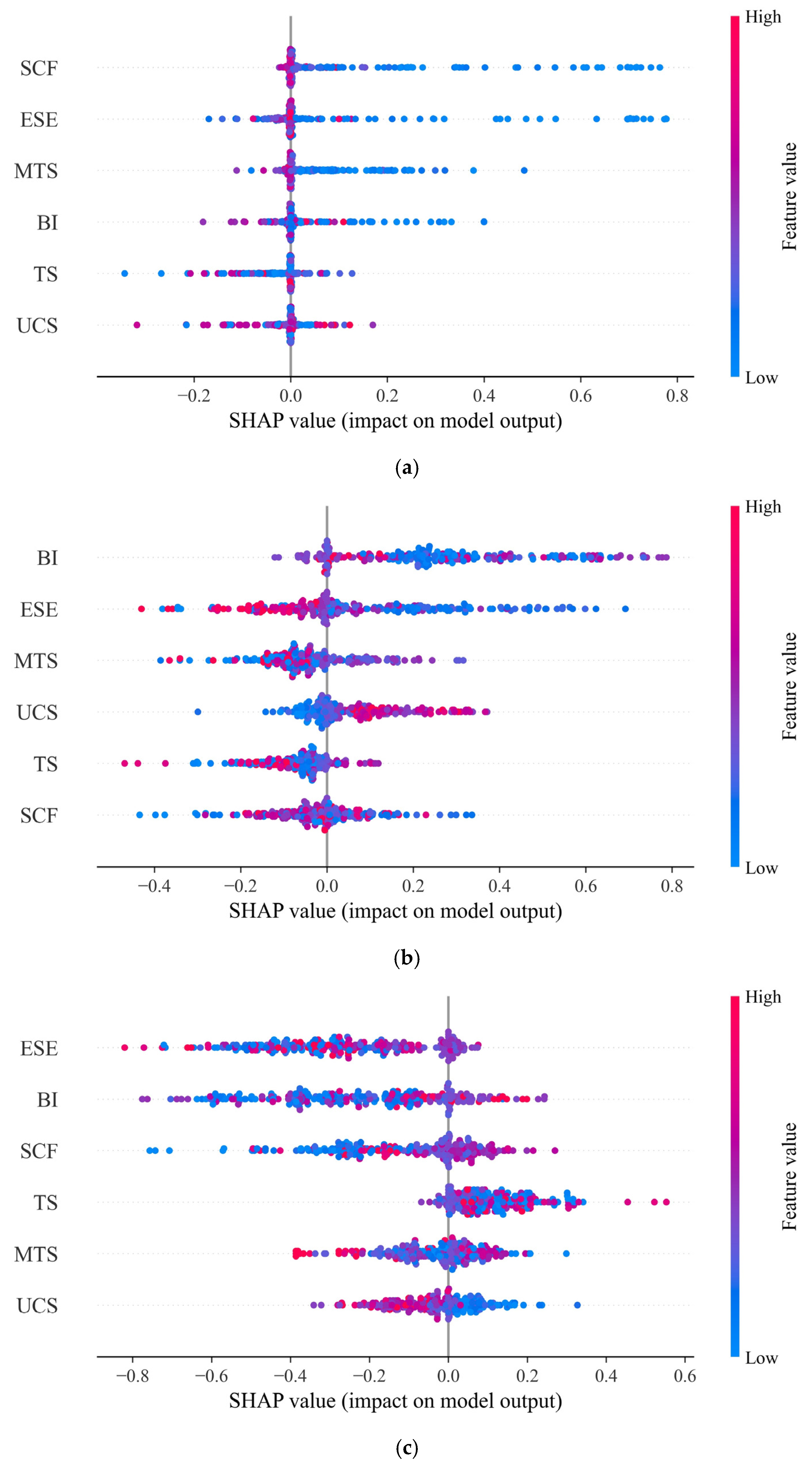 Minerals 13 00103 g012a