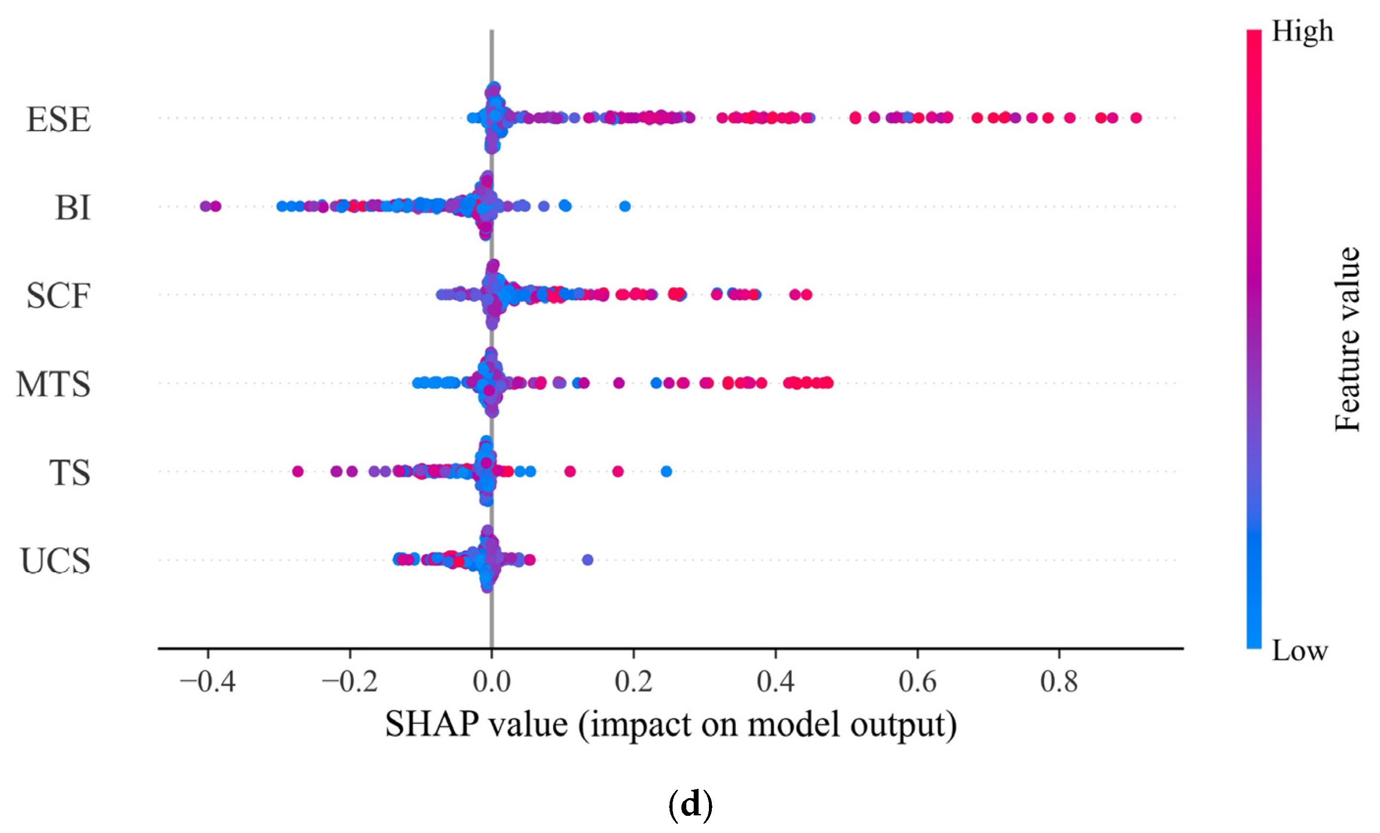 Minerals 13 00103 g012b