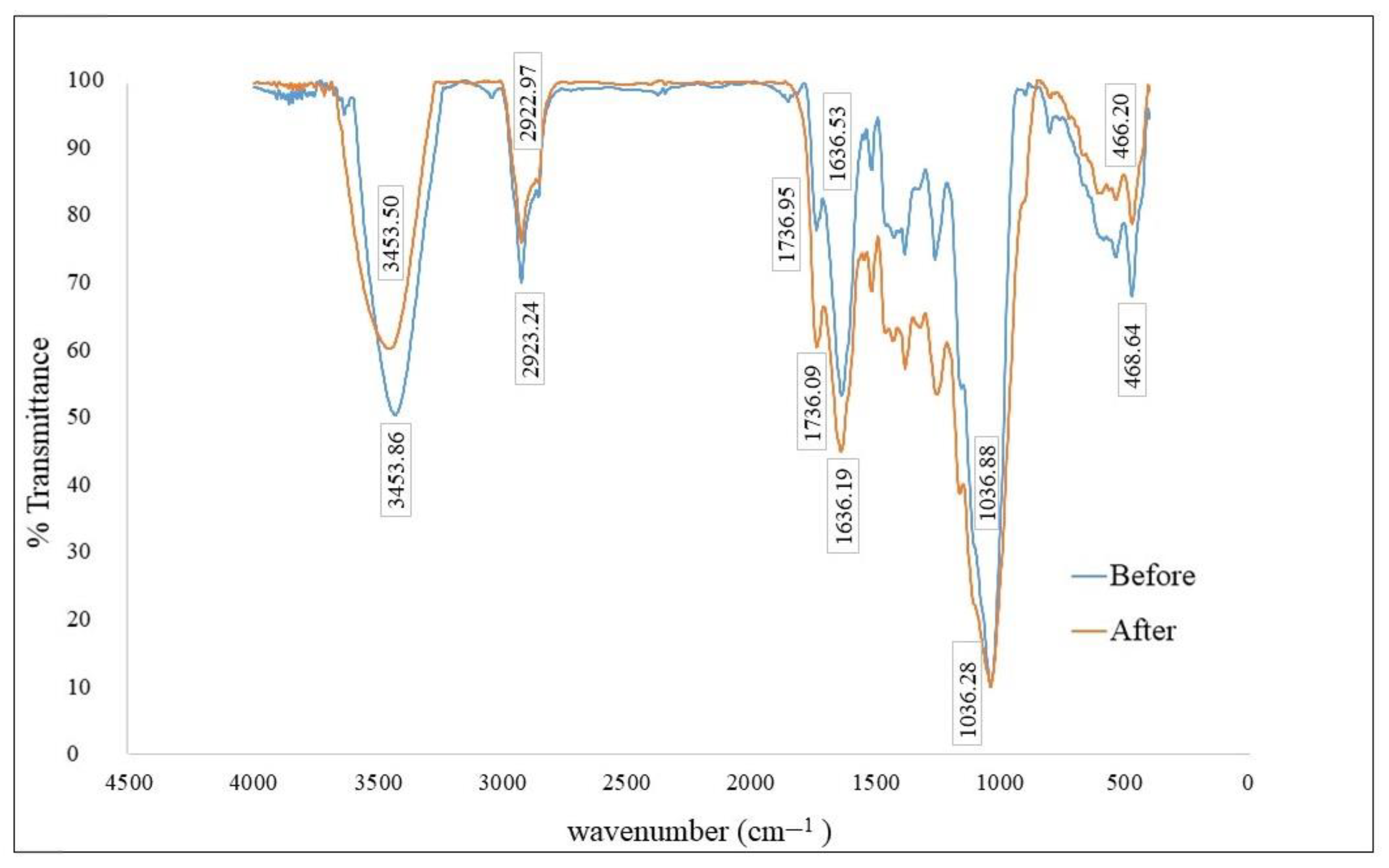 Minerals 13 00106 g001 Minerals 13 00106 g001