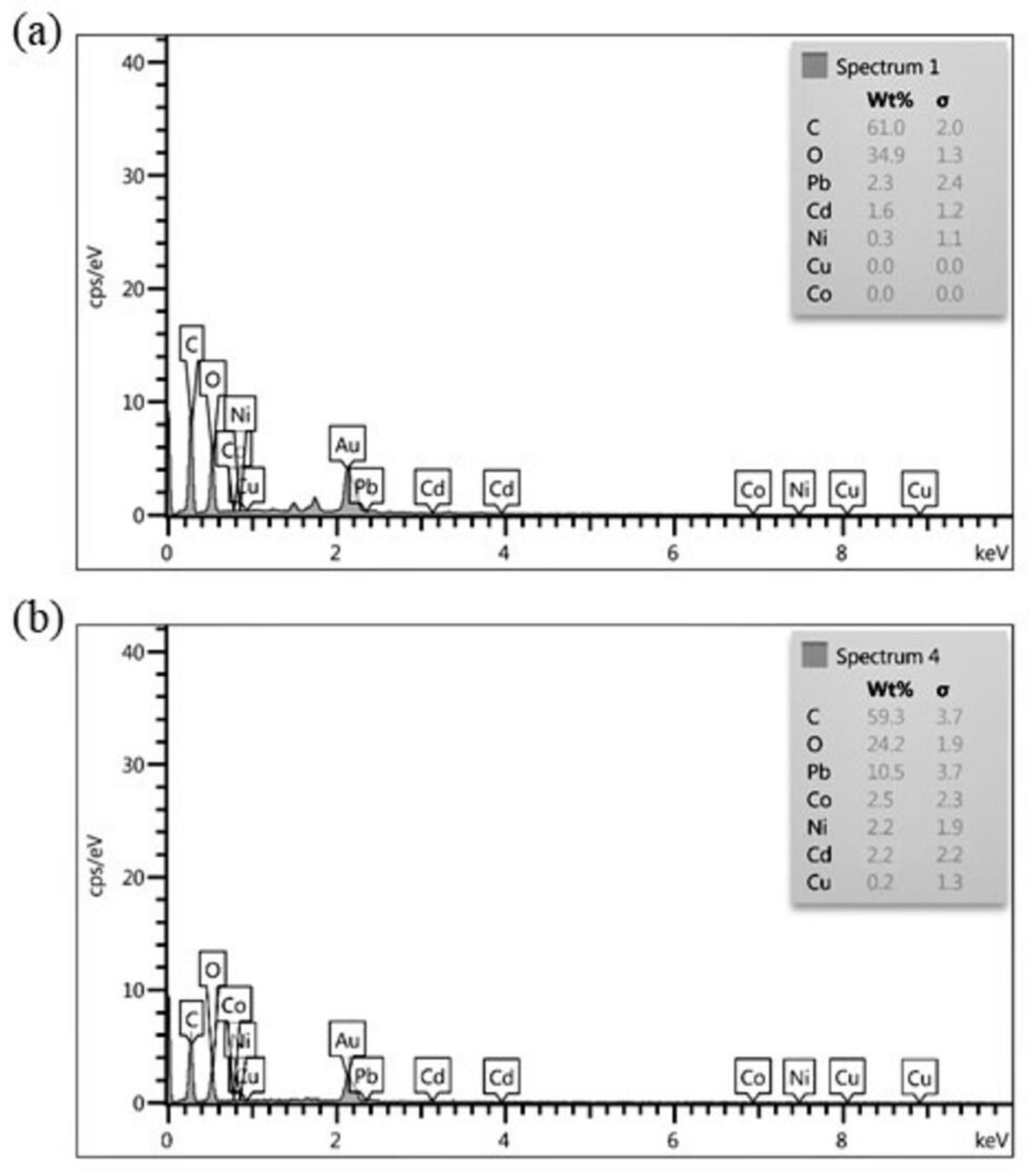 Minerals 13 00106 g003 Minerals 13 00106 g003