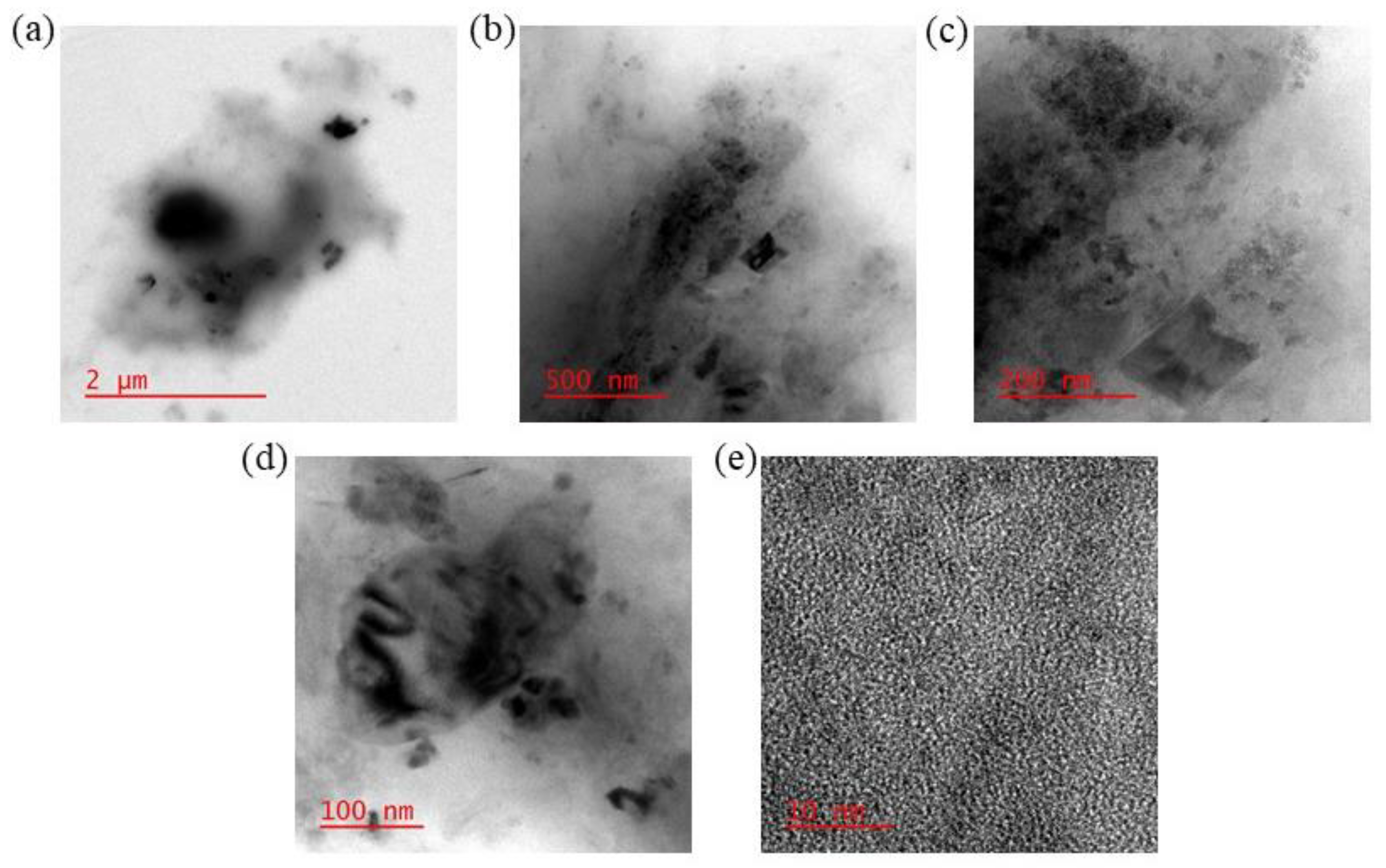 Minerals 13 00106 g004 Minerals 13 00106 g004