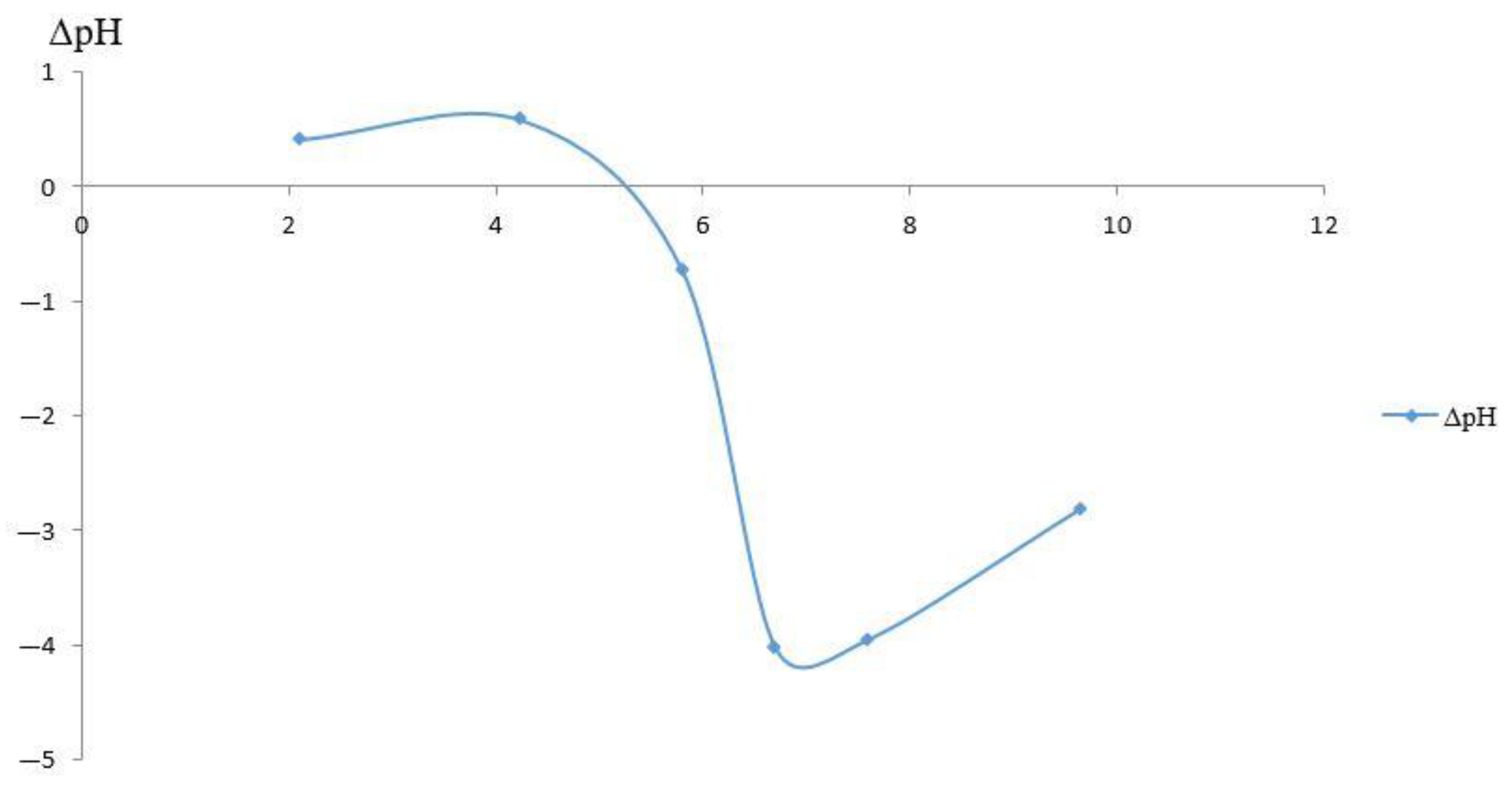 Minerals 13 00106 g005 Minerals 13 00106 g005
