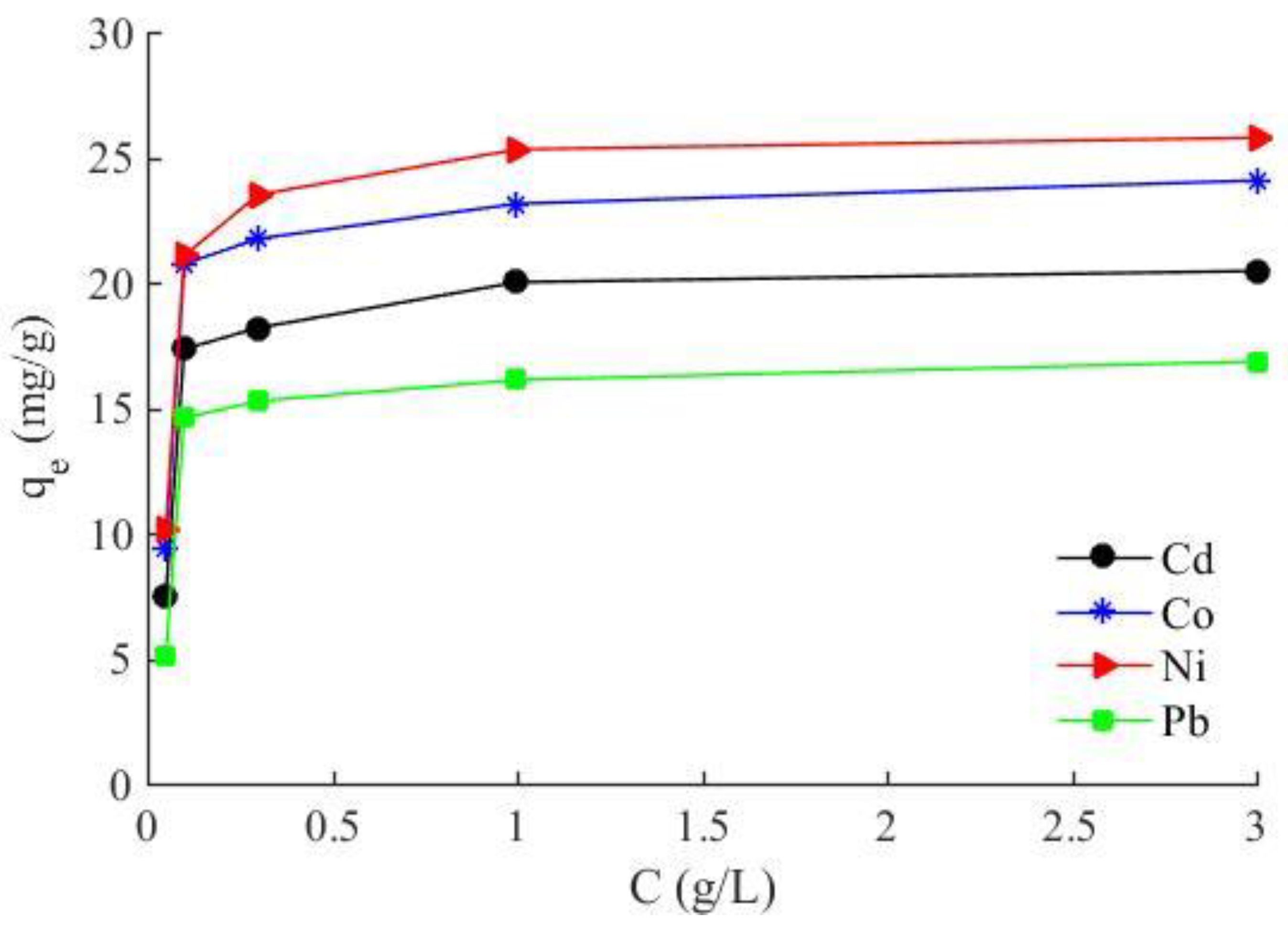 Minerals 13 00106 g007 Minerals 13 00106 g007