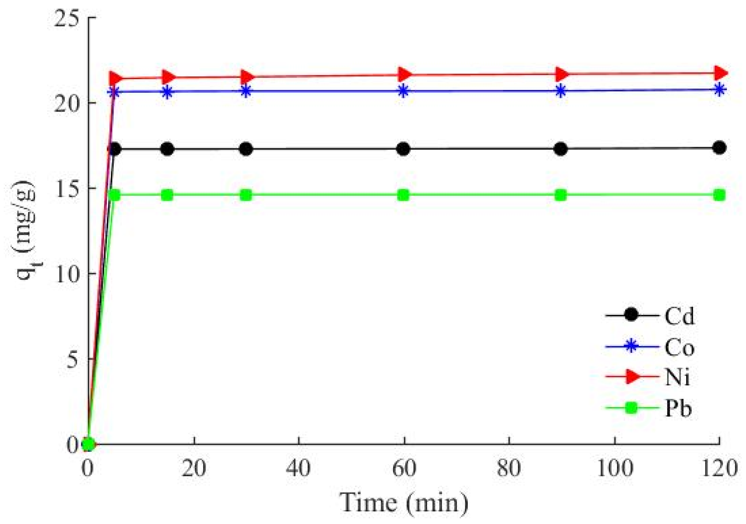 Minerals 13 00106 g008 Minerals 13 00106 g008