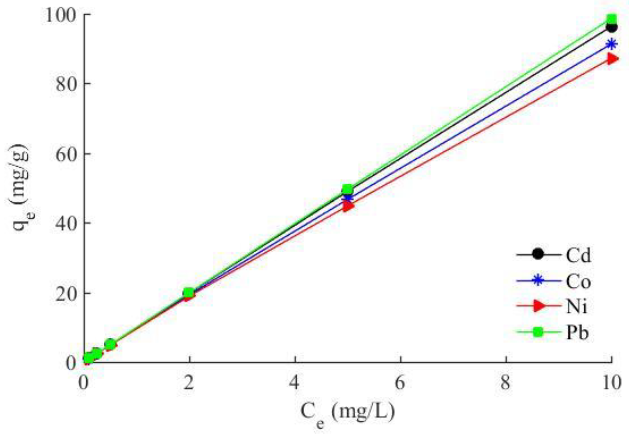 Minerals 13 00106 g009 Minerals 13 00106 g009