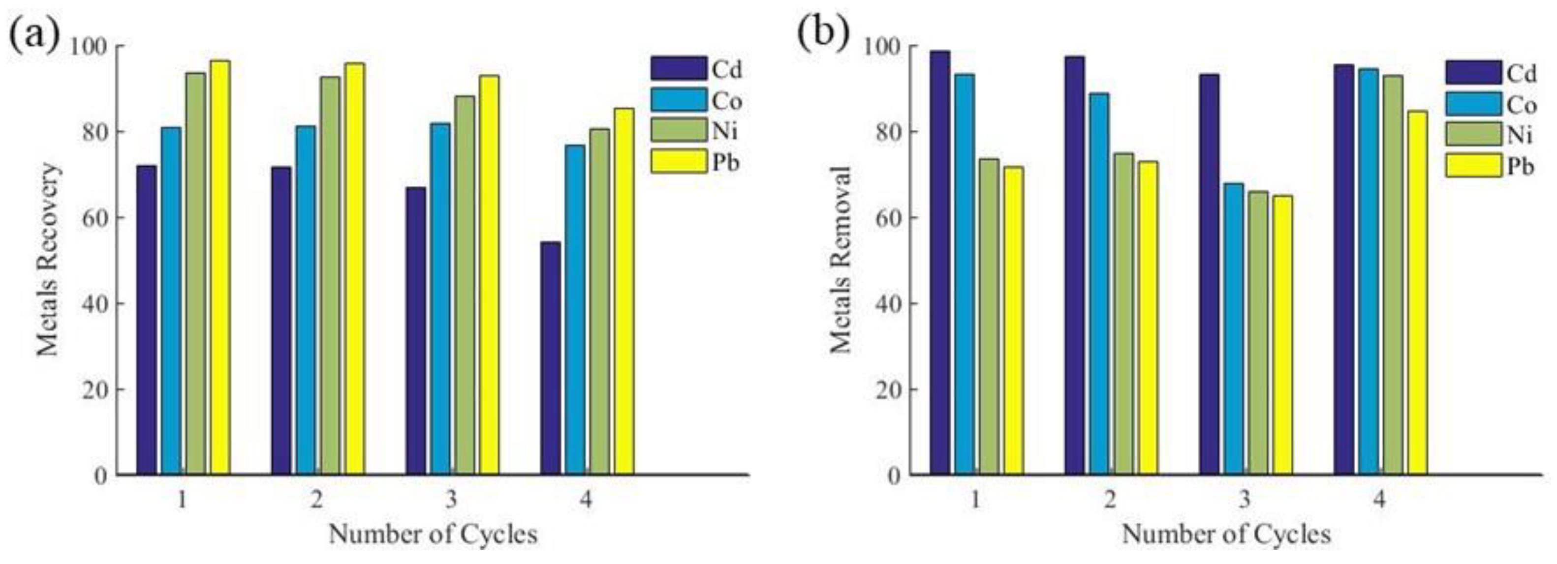 Minerals 13 00106 g011 Minerals 13 00106 g011