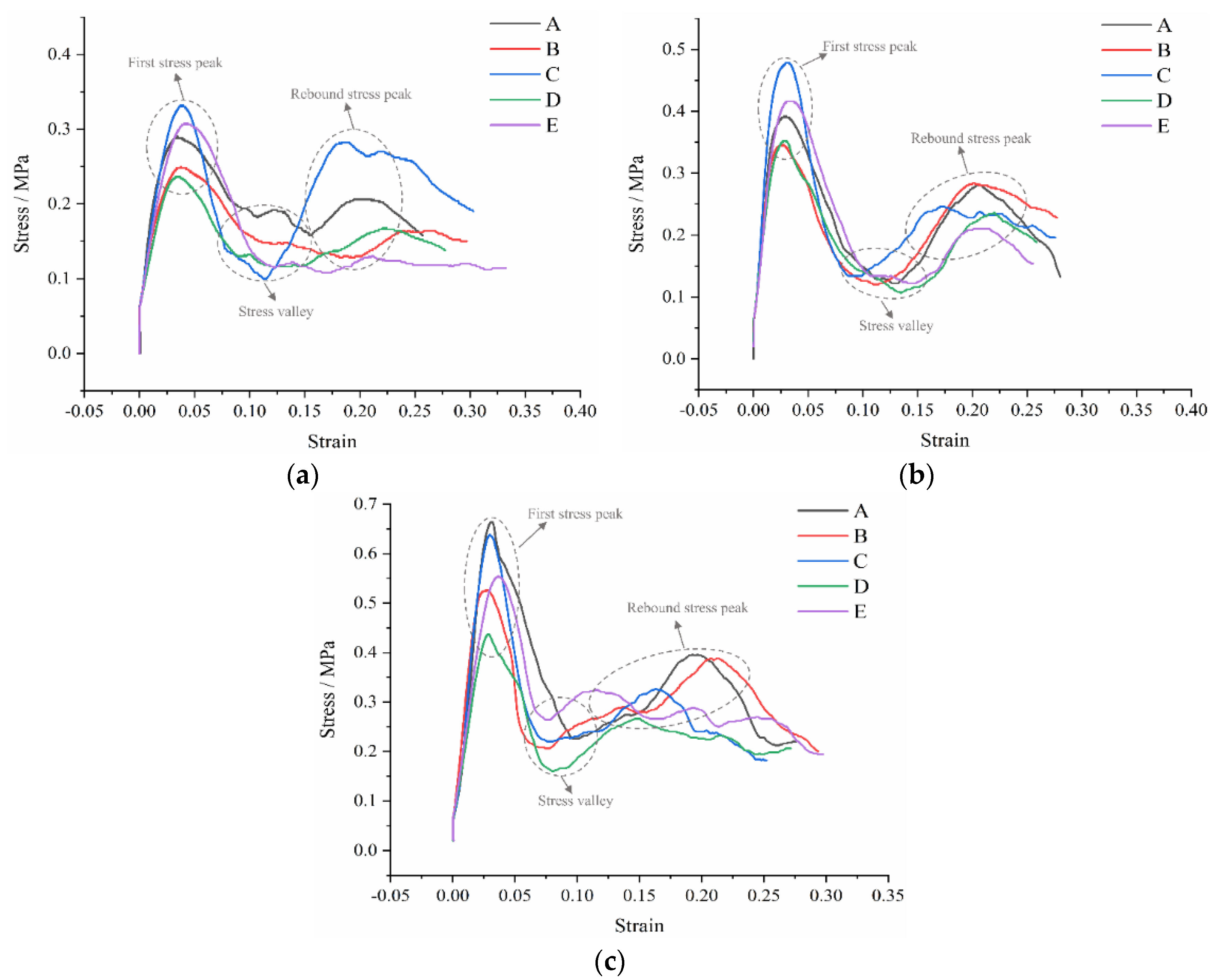 Minerals 13 00108 g003 Minerals 13 00108 g003