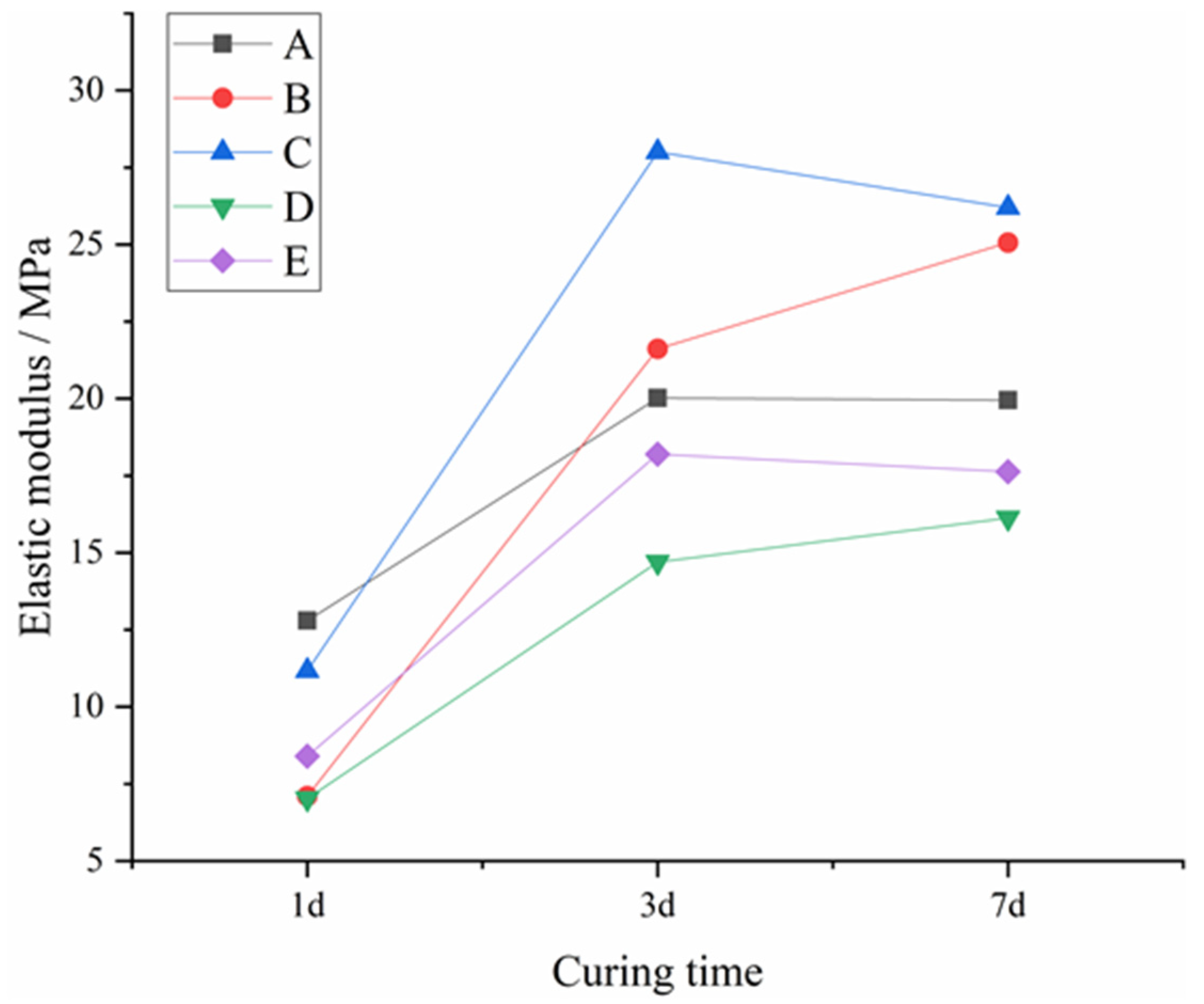 Minerals 13 00108 g004 Minerals 13 00108 g004