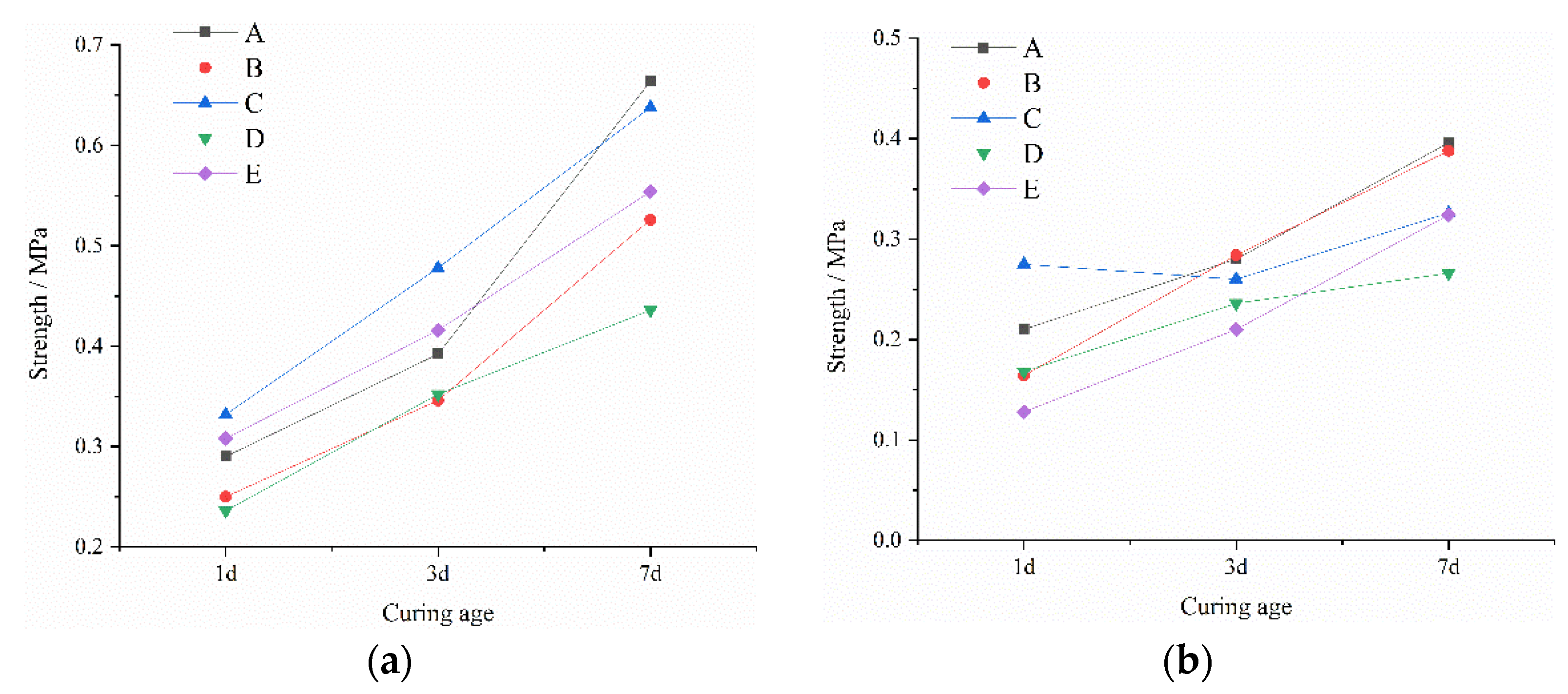 Minerals 13 00108 g005 Minerals 13 00108 g005