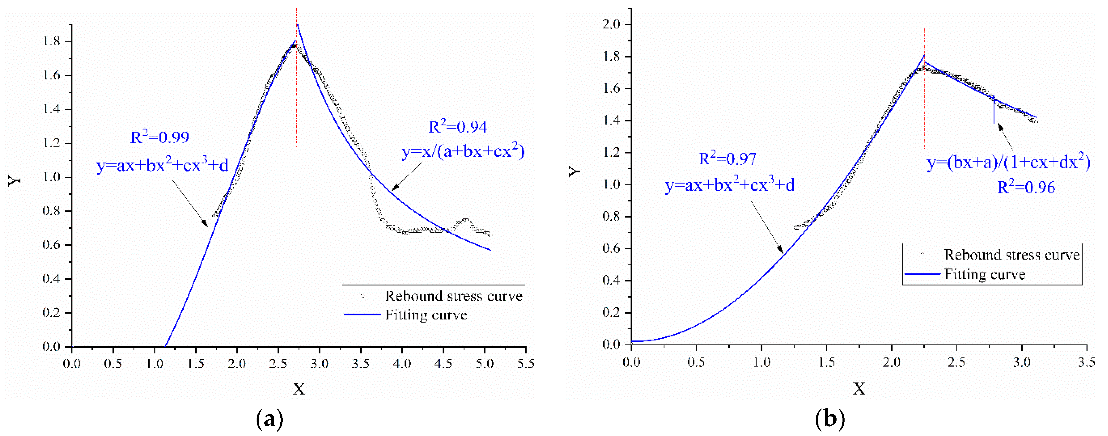 Minerals 13 00108 g008a Minerals 13 00108 g008a