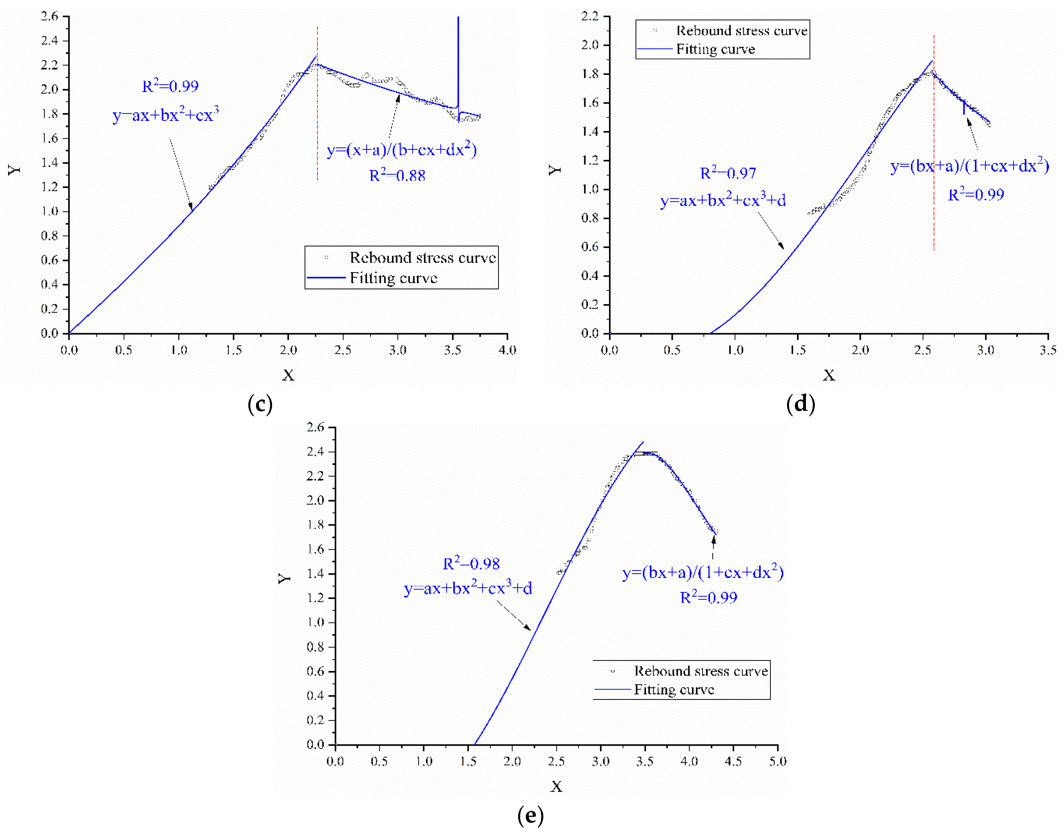 Minerals 13 00108 g008b Minerals 13 00108 g008b