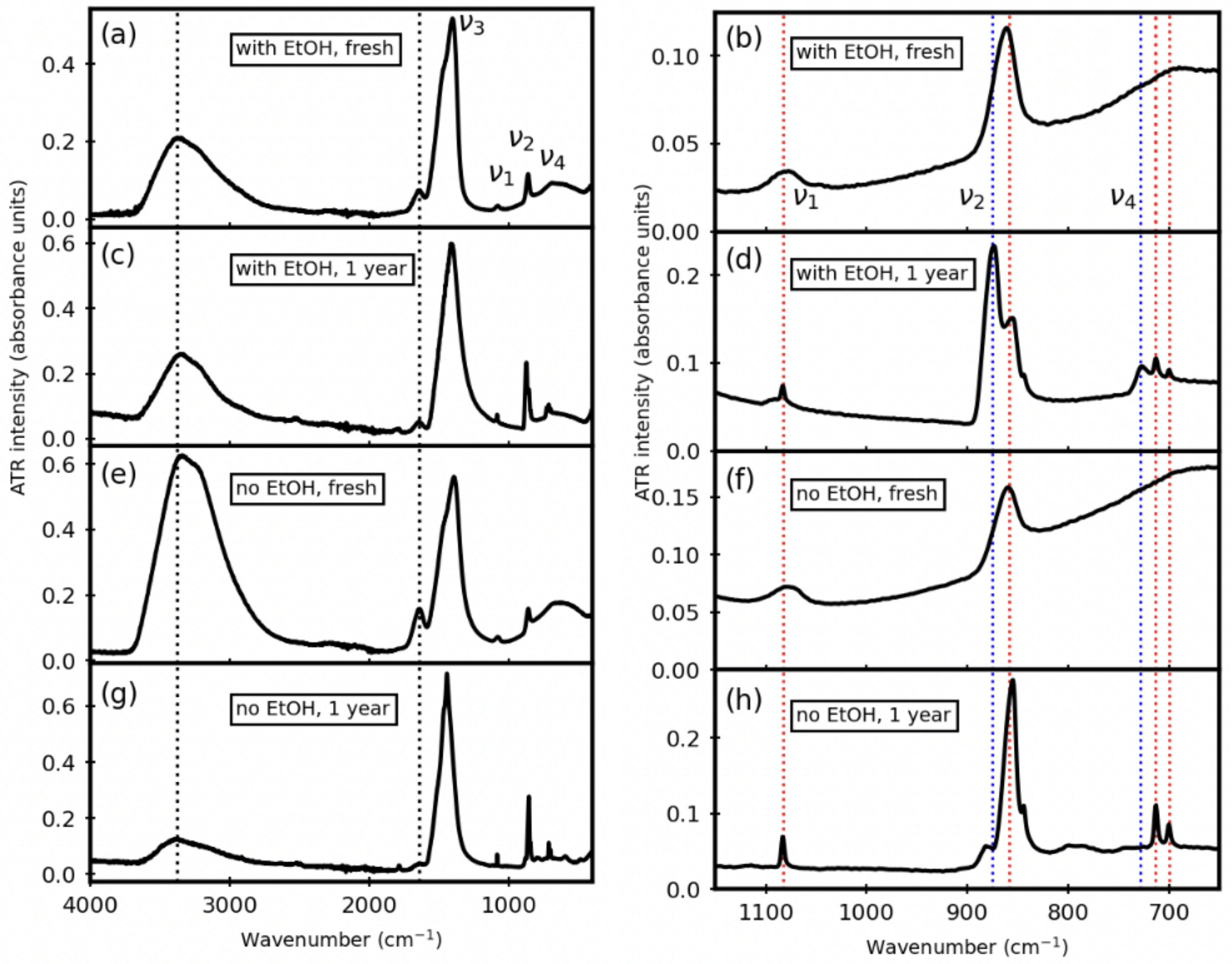 Minerals 13 00110 g001 Minerals 13 00110 g001