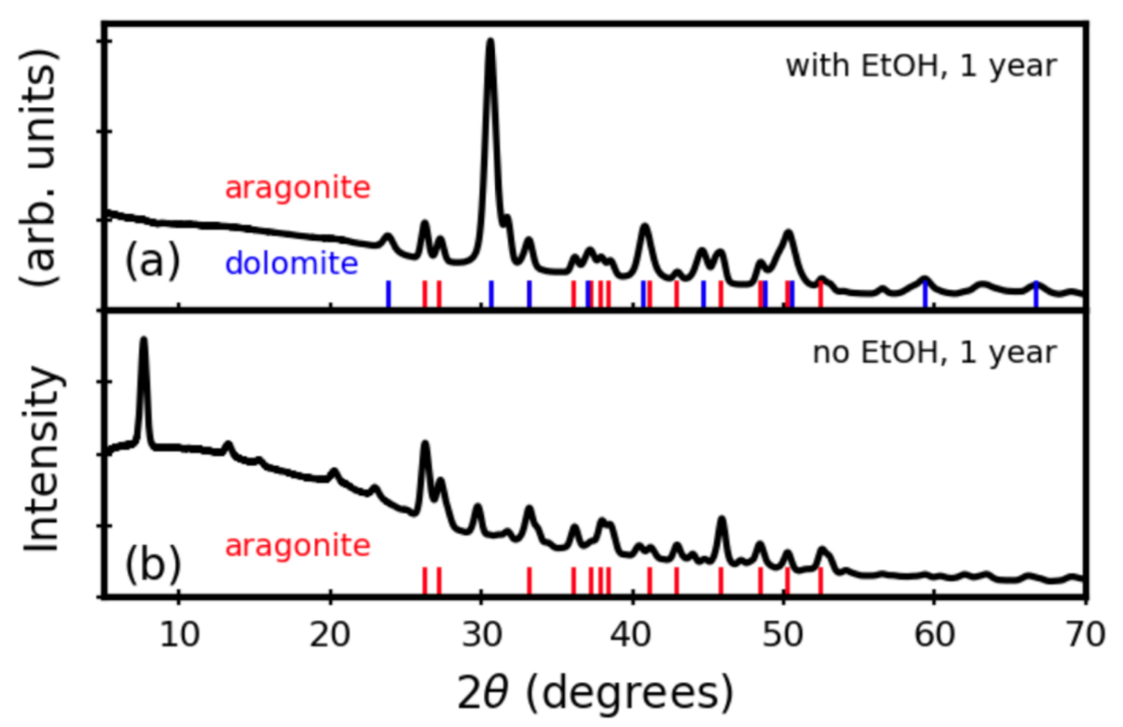 Minerals 13 00110 g002 Minerals 13 00110 g002