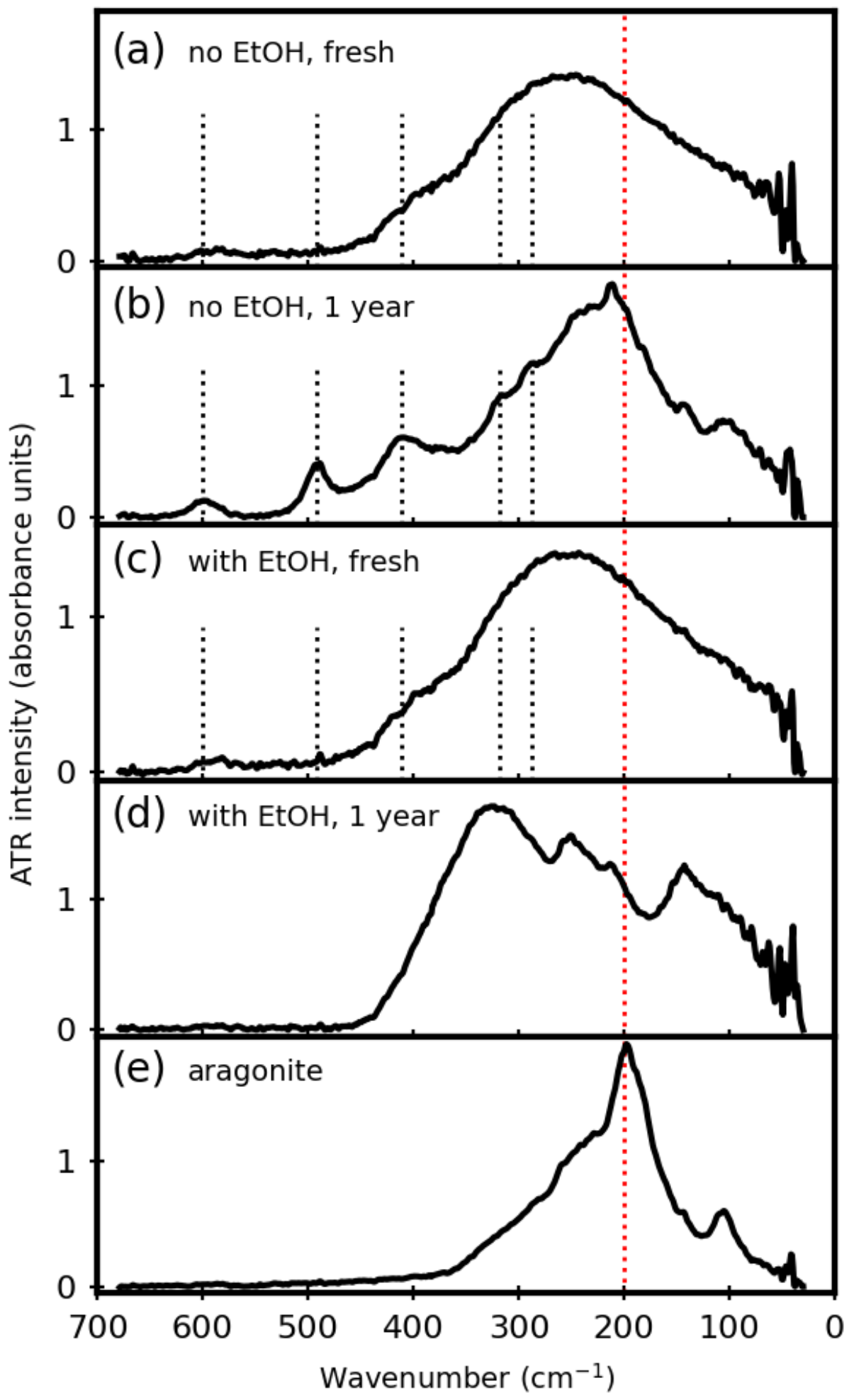 Minerals 13 00110 g003 Minerals 13 00110 g003
