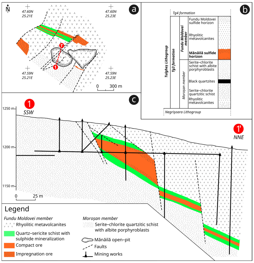 Minerals 13 00111 g002 550