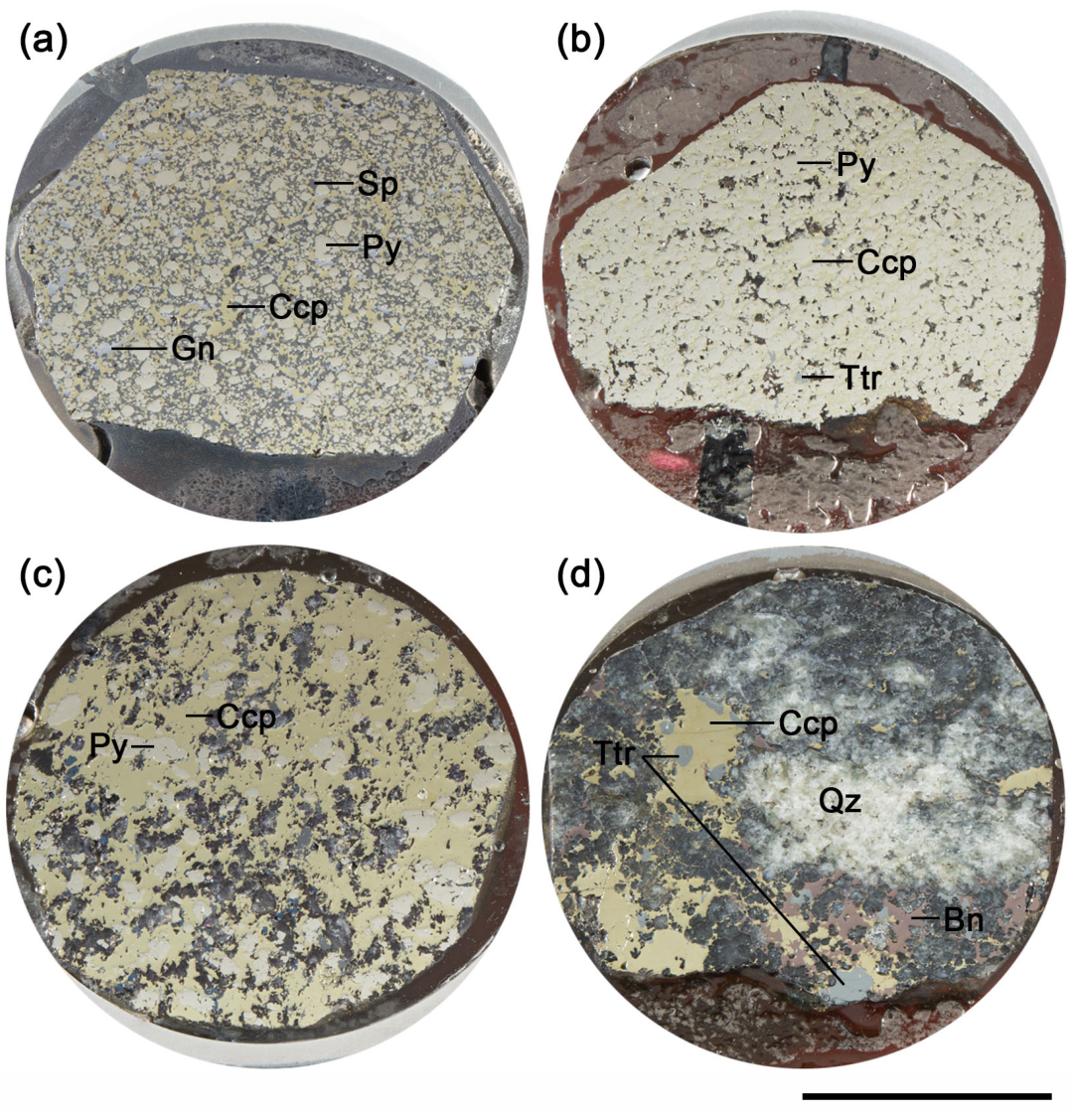 Minerals 13 00111 g004 550