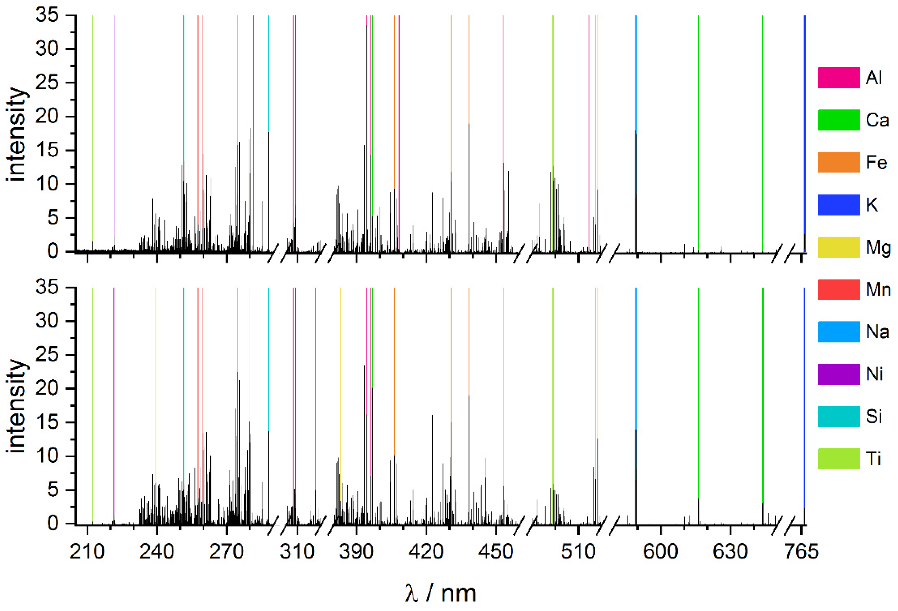 Minerals 13 00113 g001
