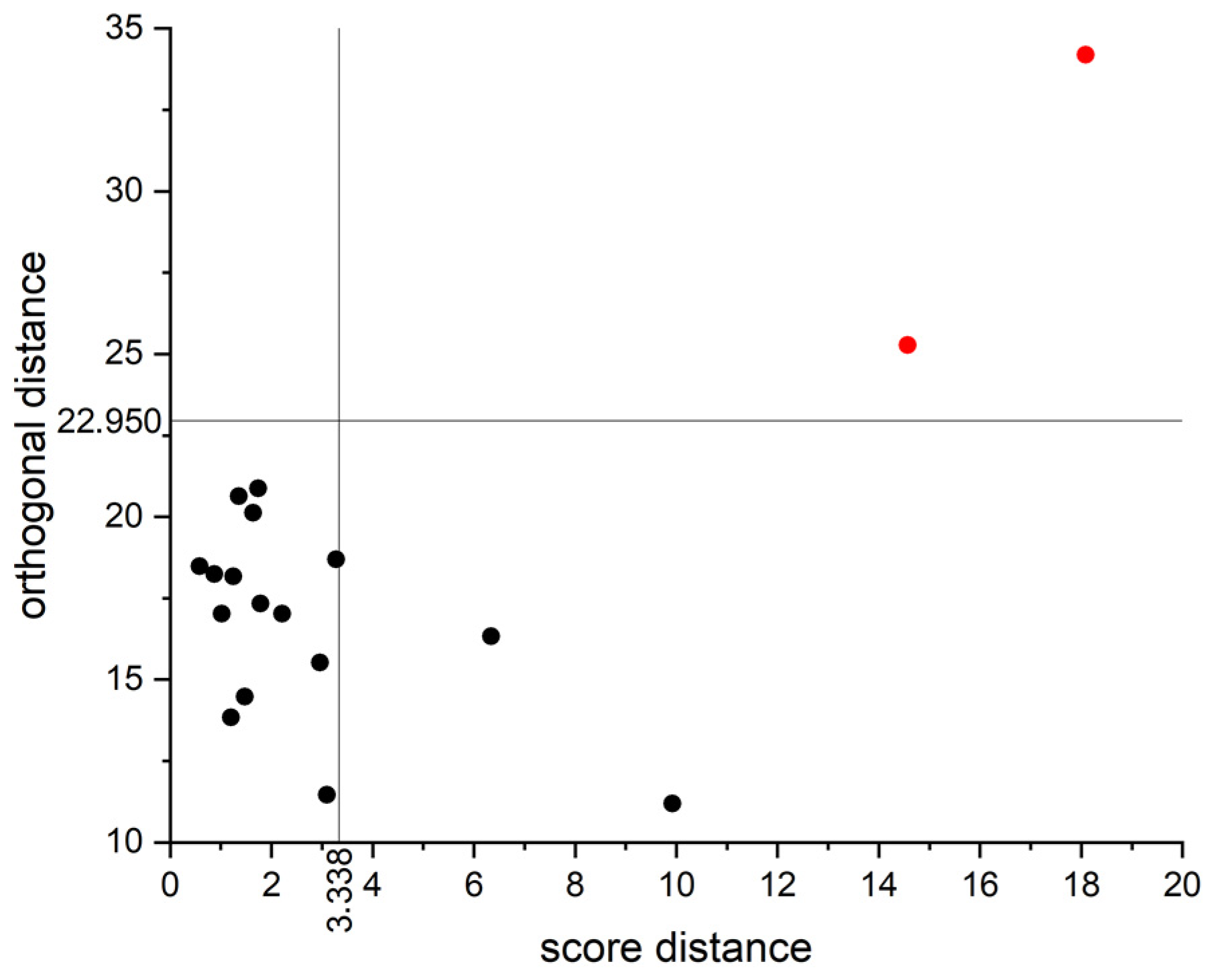 Minerals 13 00113 g004